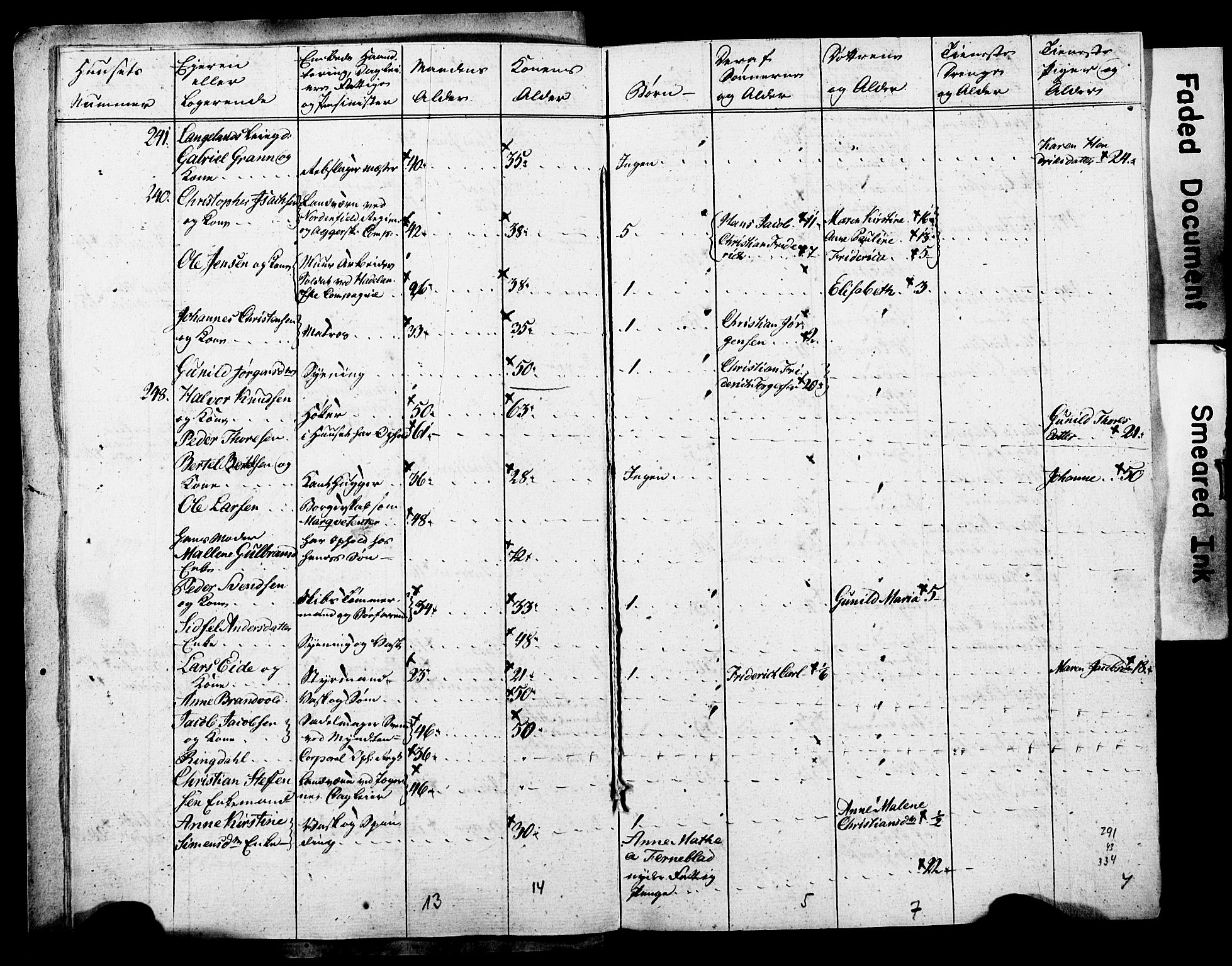 SAO, Census 1815 for Kristiania, 1815, p. 145