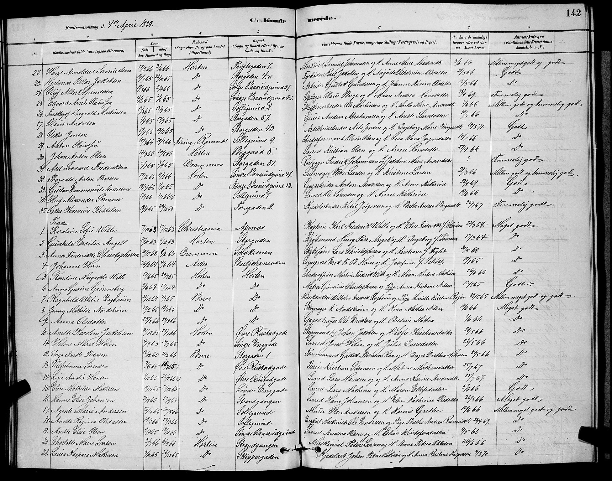 Horten kirkebøker, AV/SAKO-A-348/G/Ga/L0003: Parish register (copy) no. 4, 1878-1887, p. 142