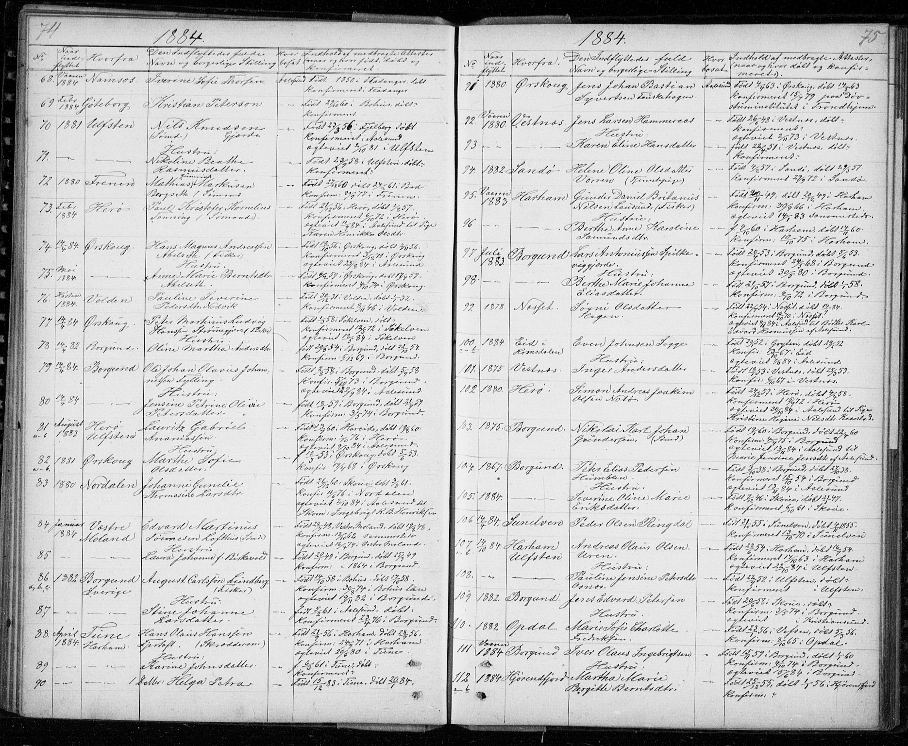 Ministerialprotokoller, klokkerbøker og fødselsregistre - Møre og Romsdal, AV/SAT-A-1454/529/L0481: Parish register (copy) no. 529C18, 1873-1898, p. 74-75