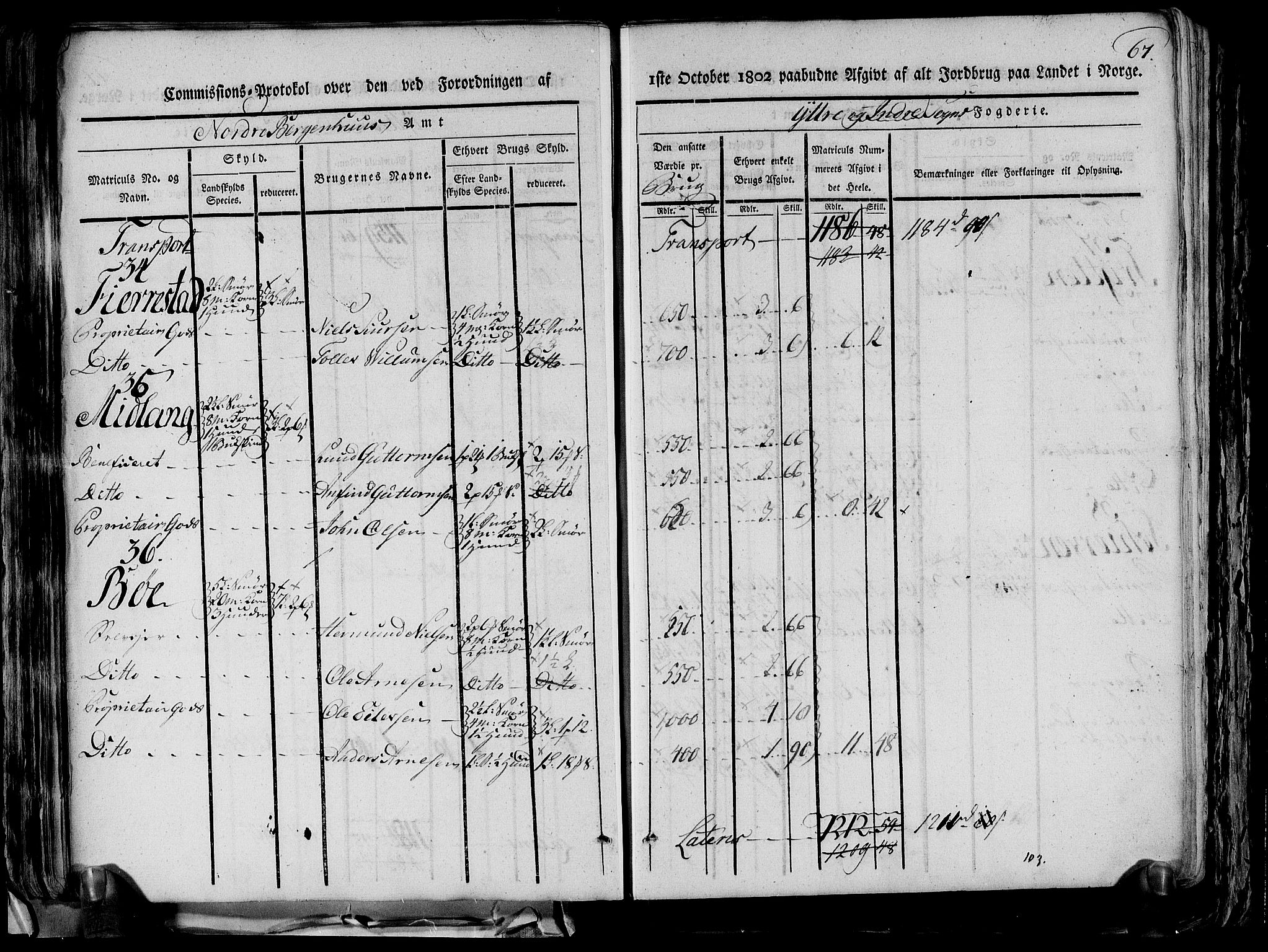 Rentekammeret inntil 1814, Realistisk ordnet avdeling, AV/RA-EA-4070/N/Ne/Nea/L0116: og 0117: Ytre og Indre Sogn fogderi. Kommisjonsprotokoller, 1803, p. 73