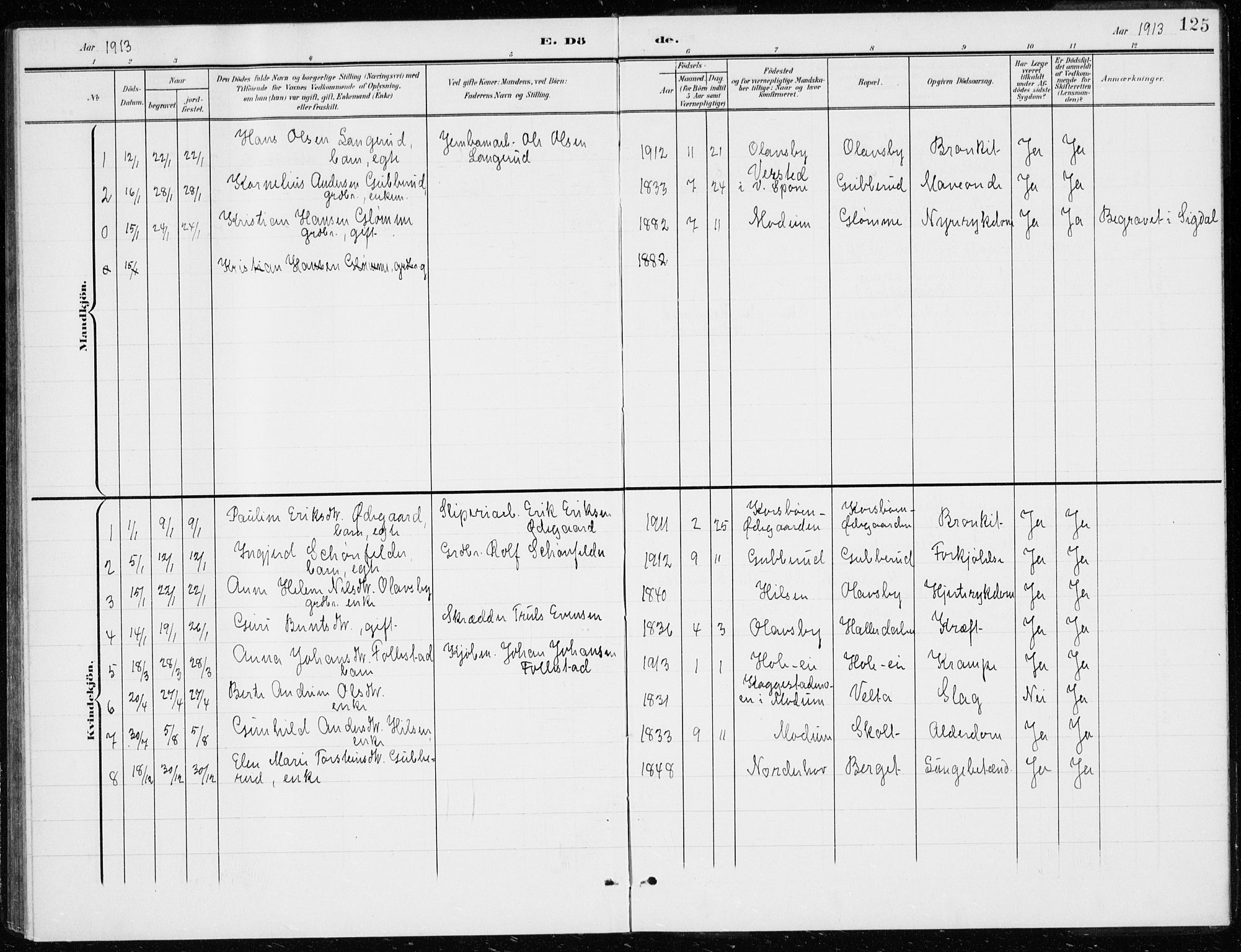 Modum kirkebøker, AV/SAKO-A-234/G/Gd/L0001: Parish register (copy) no. IV 1, 1901-1921, p. 125