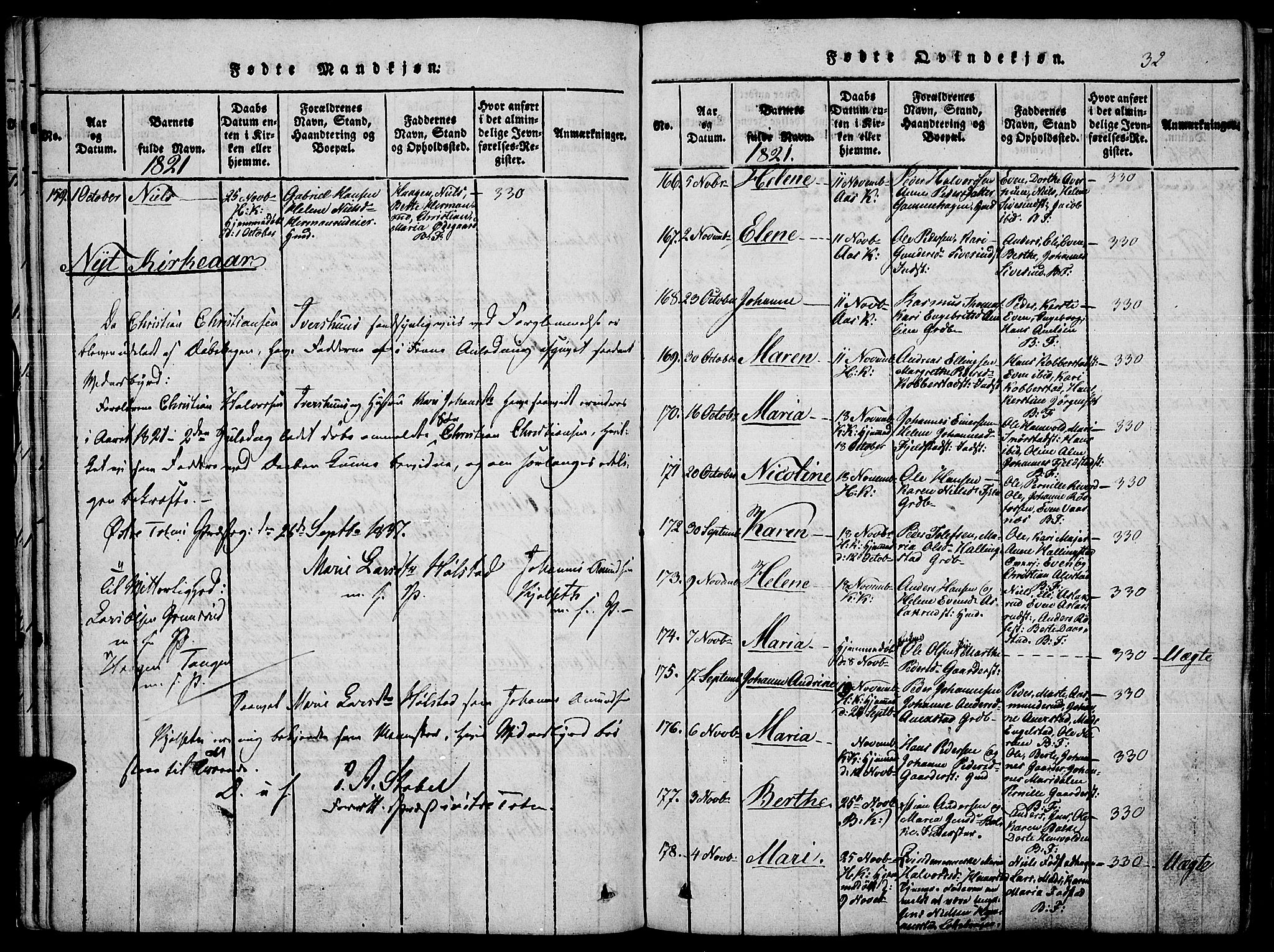Toten prestekontor, SAH/PREST-102/H/Ha/Haa/L0010: Parish register (official) no. 10, 1820-1828, p. 32