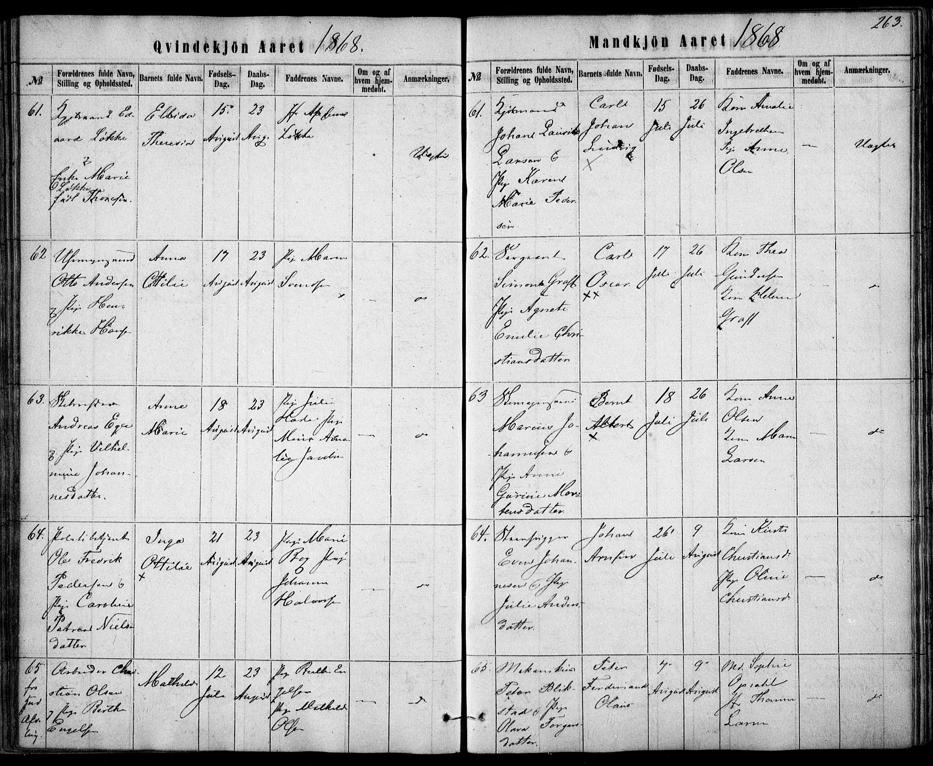 Rikshospitalet prestekontor Kirkebøker, AV/SAO-A-10309b/F/L0004: Parish register (official) no. 4, 1853-1870, p. 263