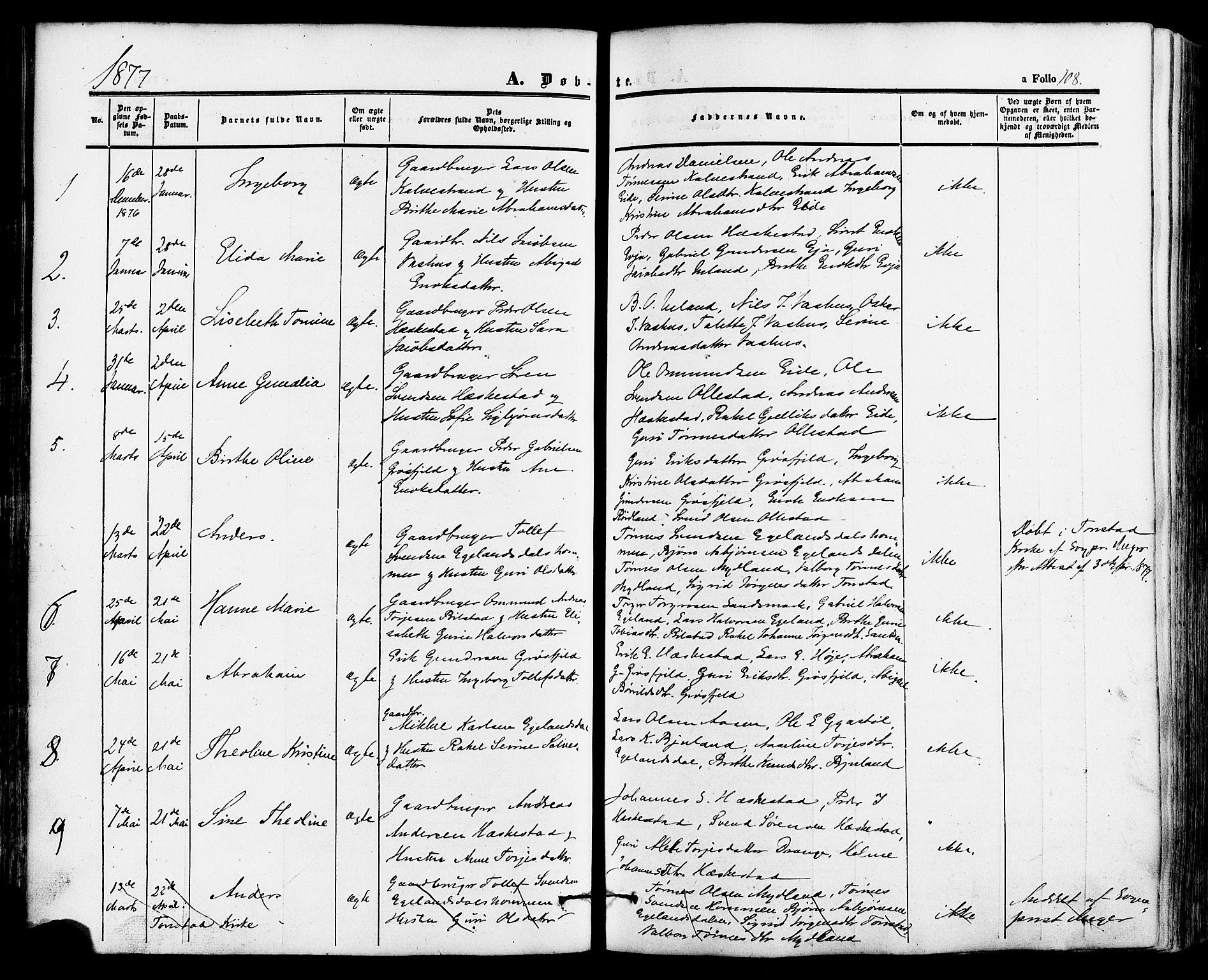 Lund sokneprestkontor, AV/SAST-A-101809/S06/L0010: Parish register (official) no. A 9, 1854-1886, p. 108