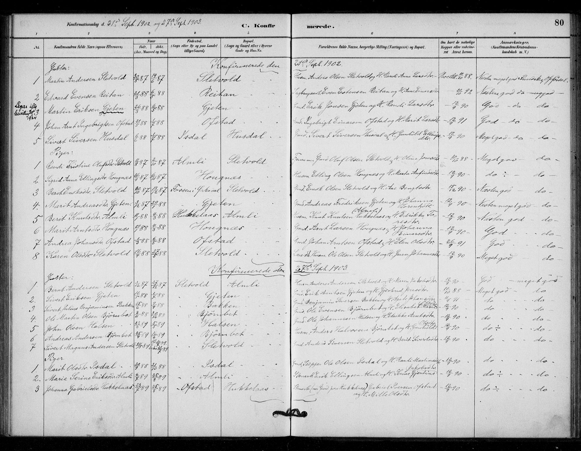 Ministerialprotokoller, klokkerbøker og fødselsregistre - Sør-Trøndelag, SAT/A-1456/670/L0836: Parish register (official) no. 670A01, 1879-1904, p. 80