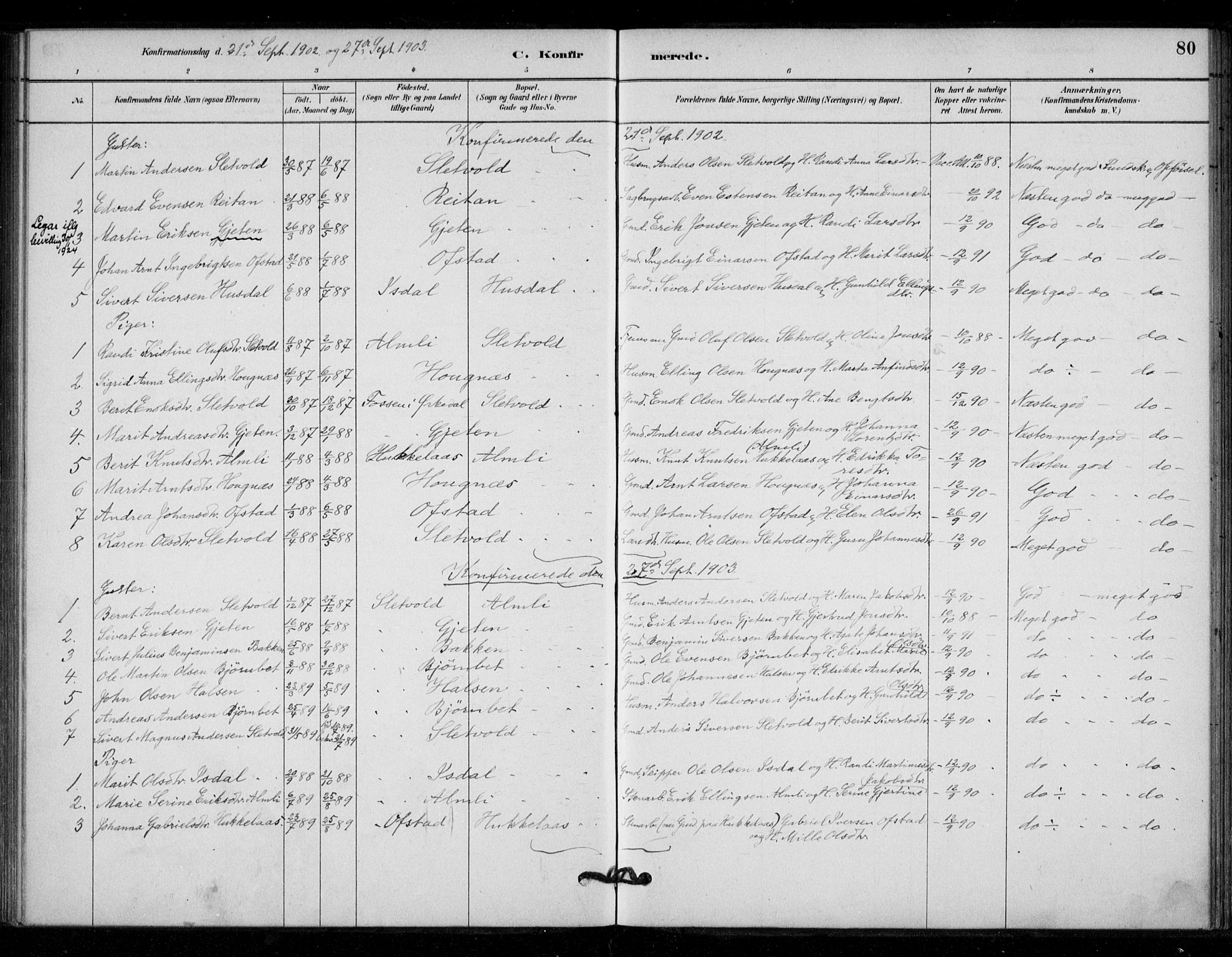 Ministerialprotokoller, klokkerbøker og fødselsregistre - Sør-Trøndelag, AV/SAT-A-1456/670/L0836: Parish register (official) no. 670A01, 1879-1904, p. 80