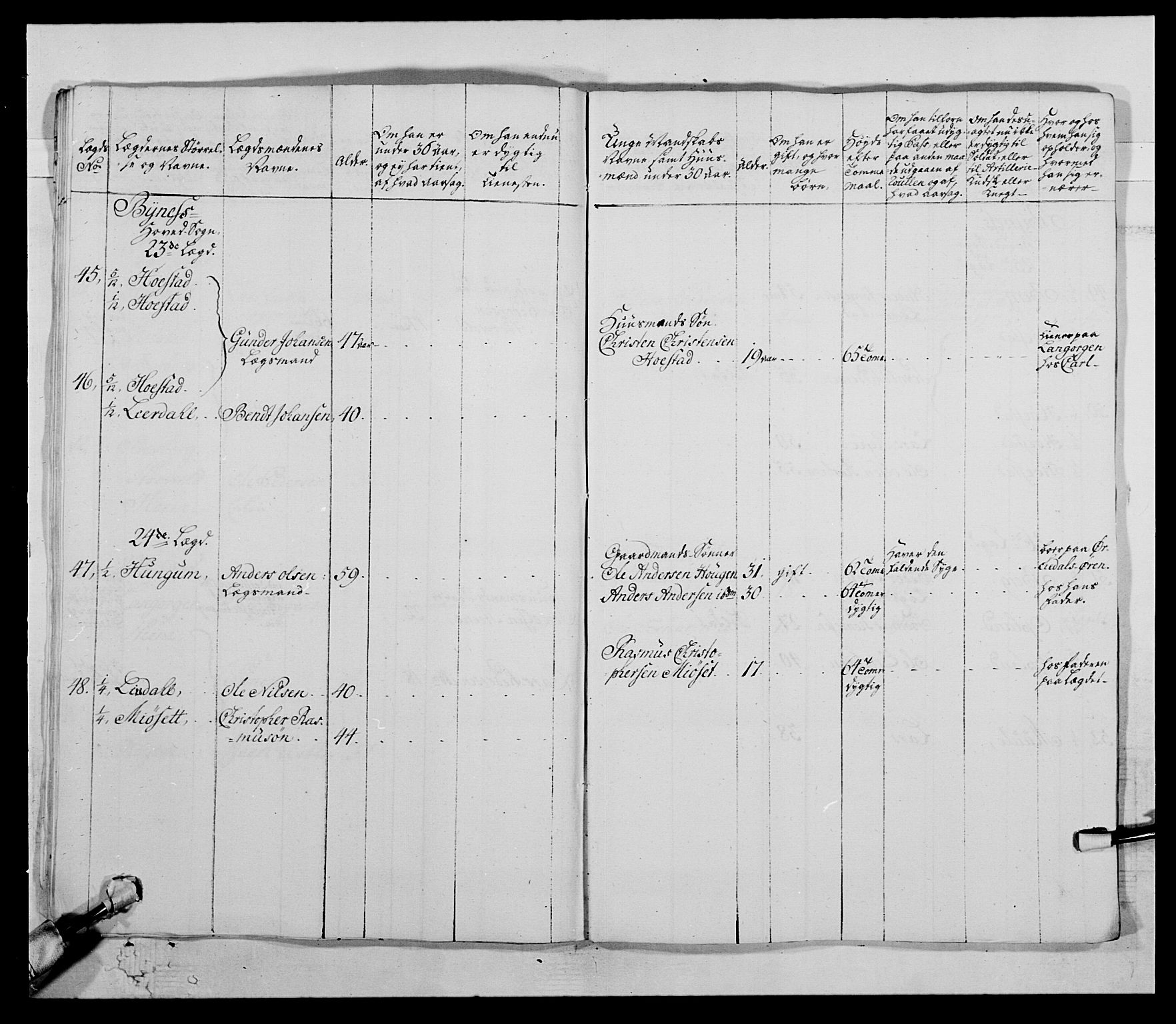 Kommanderende general (KG I) med Det norske krigsdirektorium, AV/RA-EA-5419/E/Ea/L0511: 1. Trondheimske regiment, 1767, p. 756