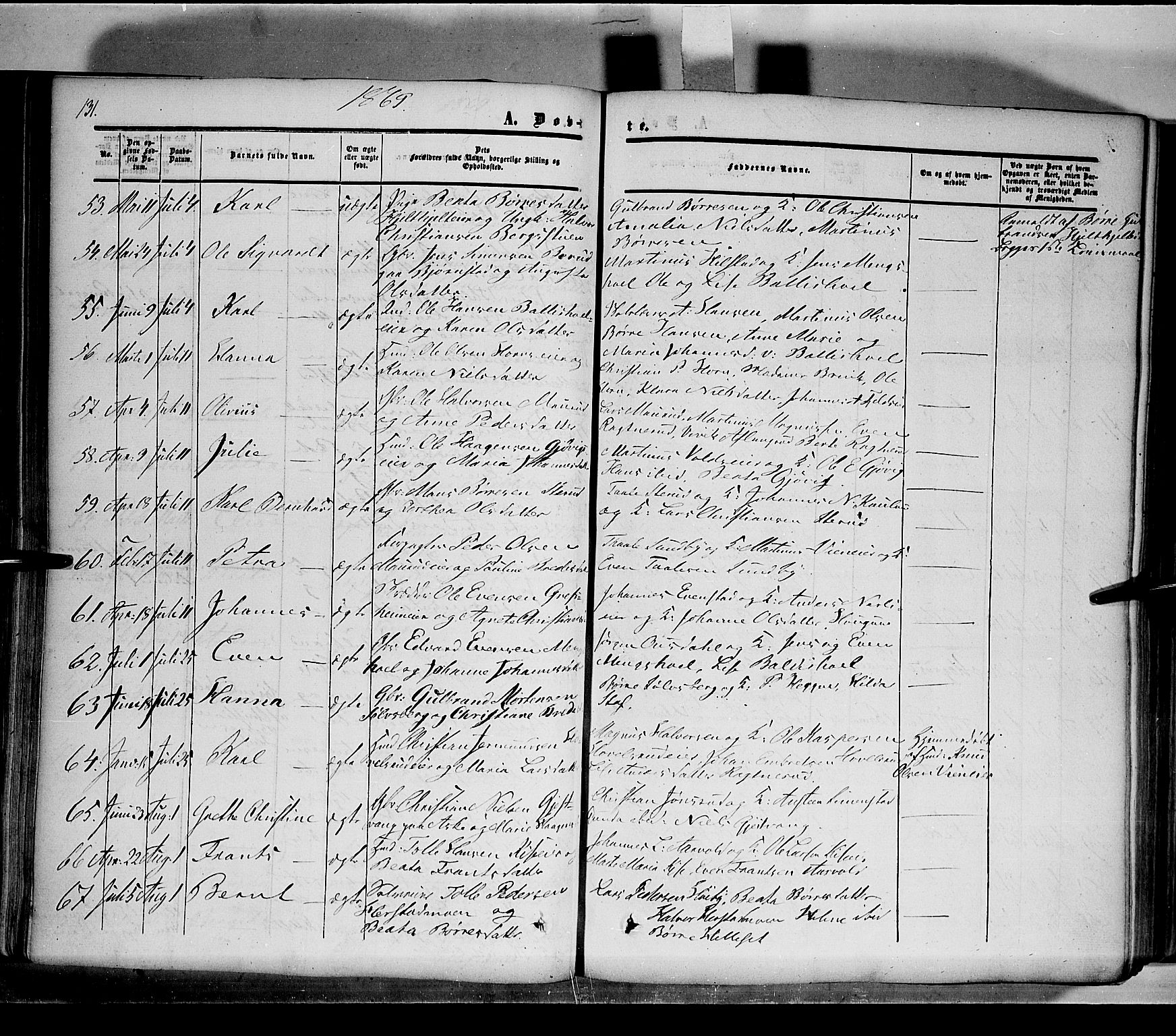 Nes prestekontor, Hedmark, AV/SAH-PREST-020/K/Ka/L0004: Parish register (official) no. 4, 1852-1886, p. 131