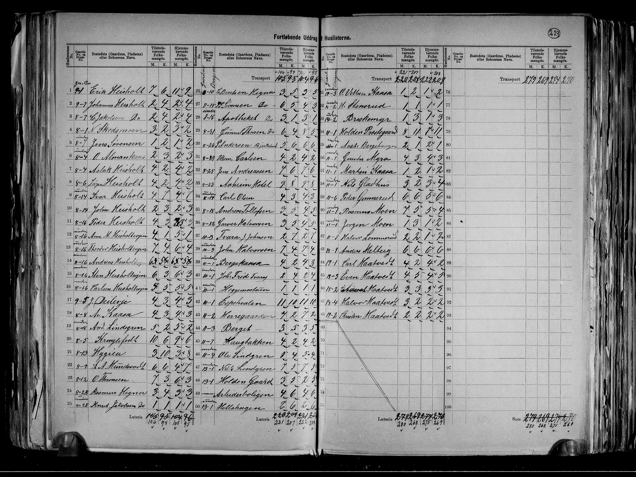 RA, 1891 census for 0819 Holla, 1891, p. 7