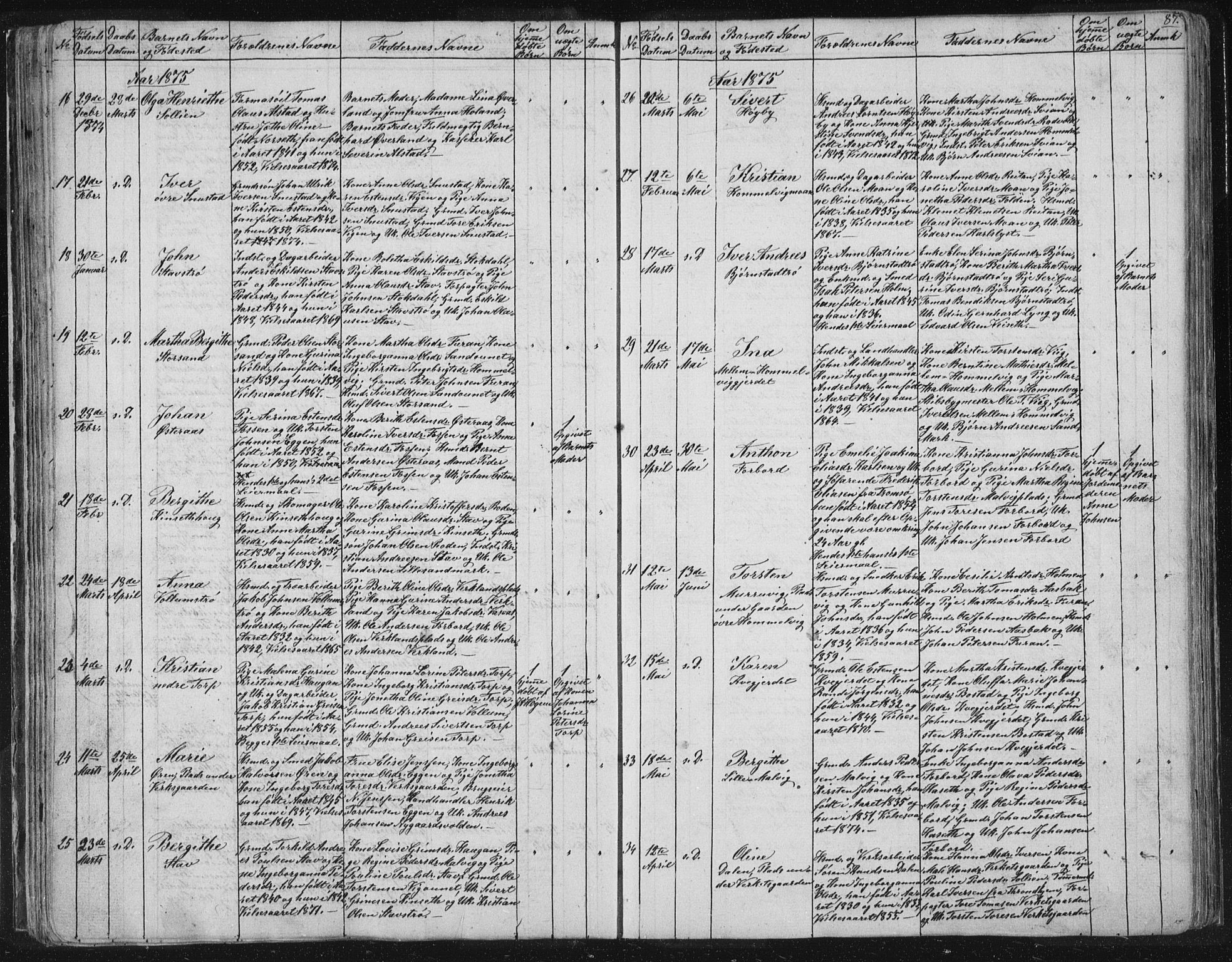 Ministerialprotokoller, klokkerbøker og fødselsregistre - Sør-Trøndelag, SAT/A-1456/616/L0406: Parish register (official) no. 616A03, 1843-1879, p. 87