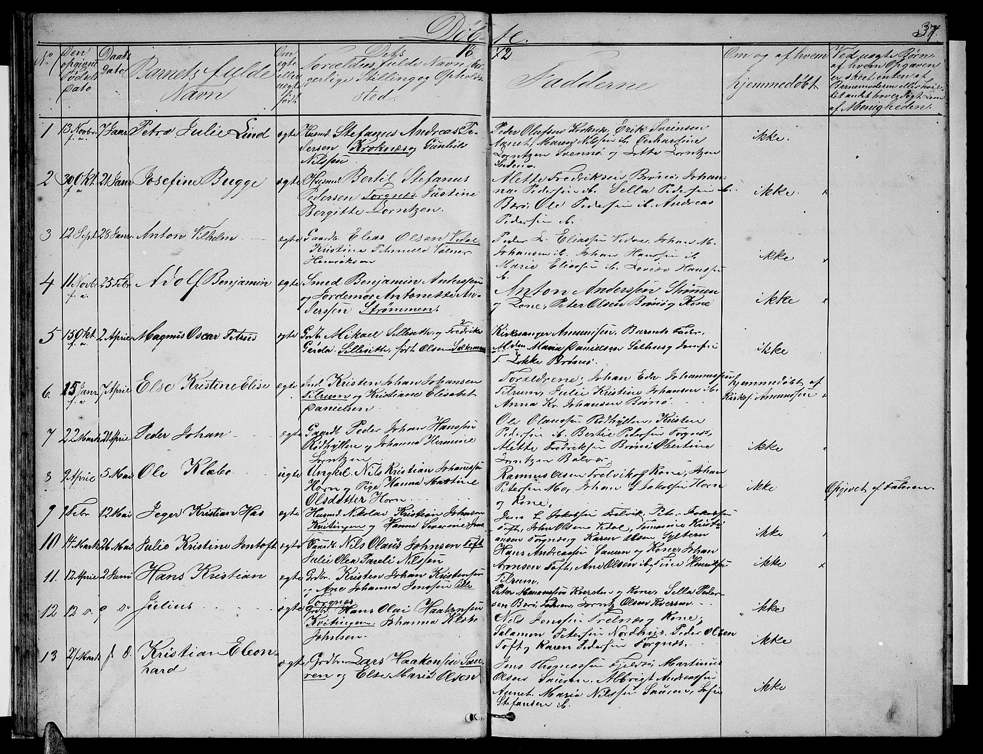 Ministerialprotokoller, klokkerbøker og fødselsregistre - Nordland, SAT/A-1459/813/L0212: Parish register (copy) no. 813C04, 1864-1886, p. 37