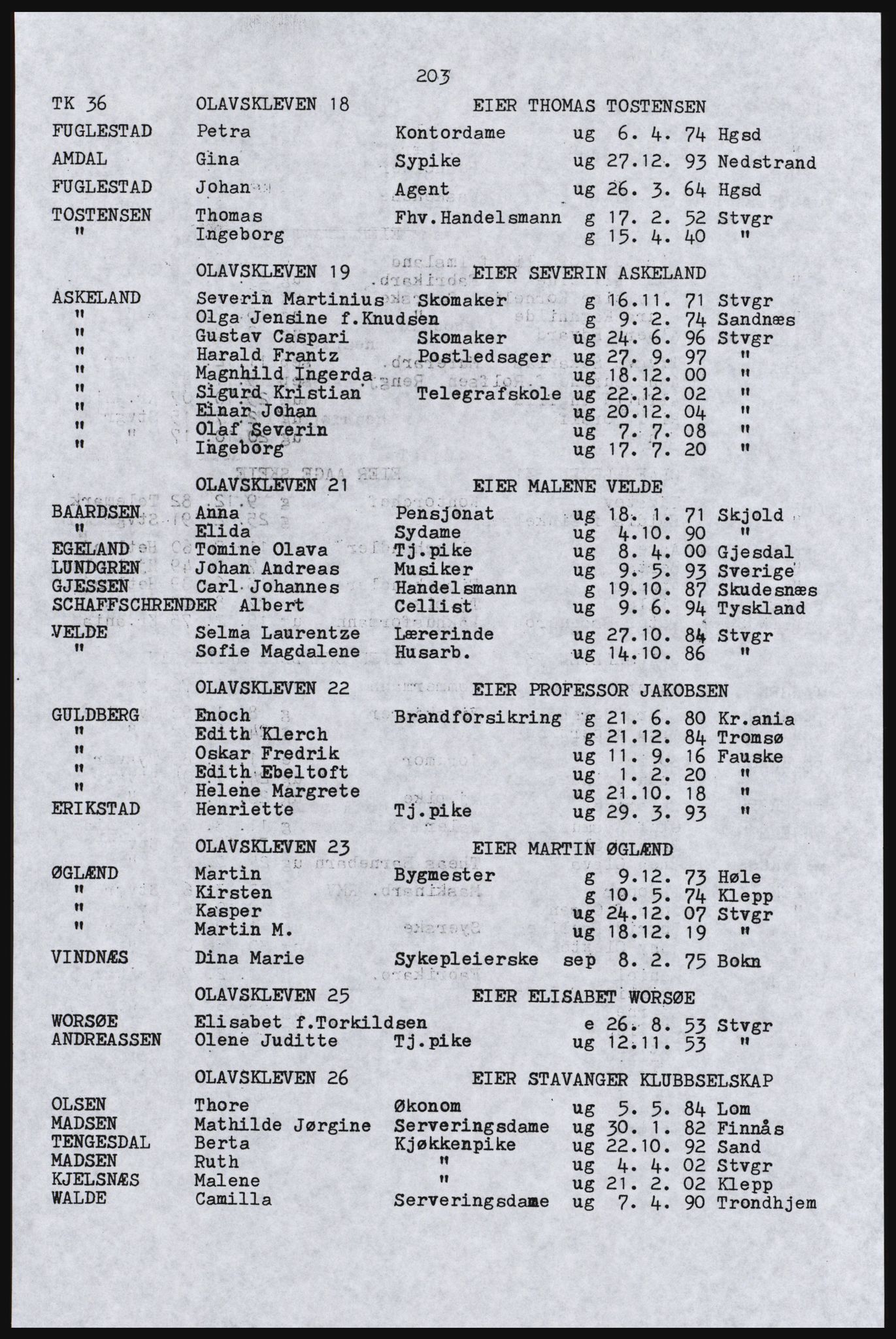 SAST, Copy of 1920 census for Stavanger, 1920, p. 209