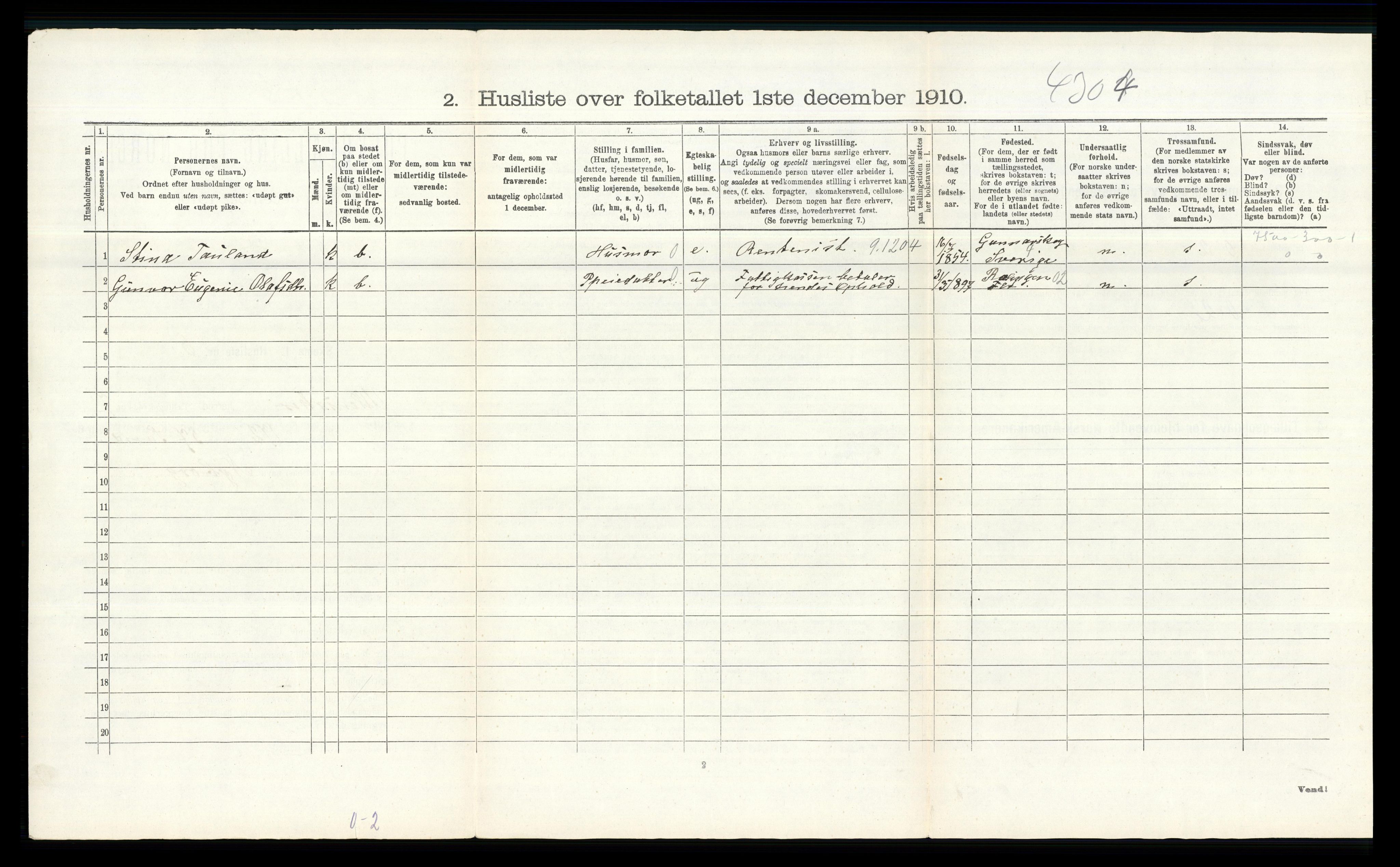 RA, 1910 census for Ullensaker, 1910, p. 1528