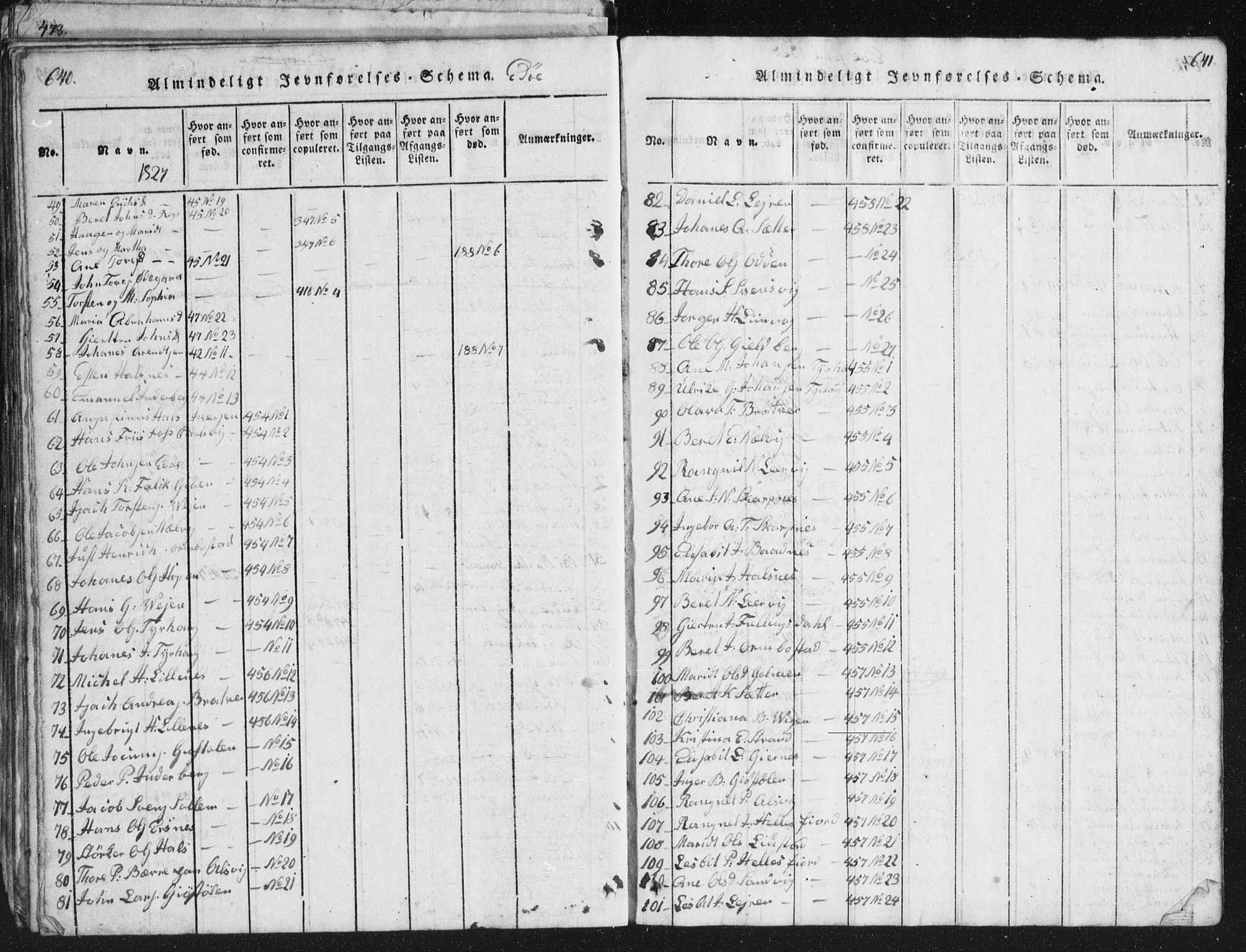 Ministerialprotokoller, klokkerbøker og fødselsregistre - Møre og Romsdal, SAT/A-1454/581/L0942: Parish register (copy) no. 581C00, 1820-1836, p. 640-641