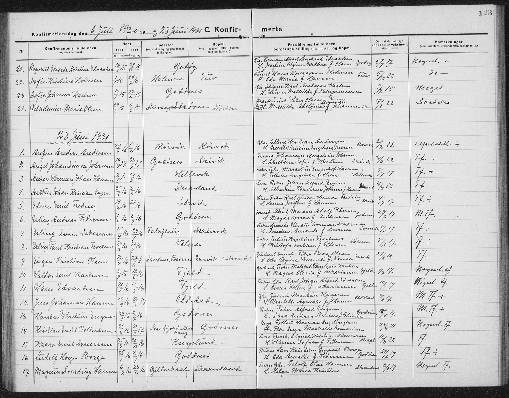 Ministerialprotokoller, klokkerbøker og fødselsregistre - Nordland, AV/SAT-A-1459/804/L0089: Parish register (copy) no. 804C02, 1918-1935, p. 123