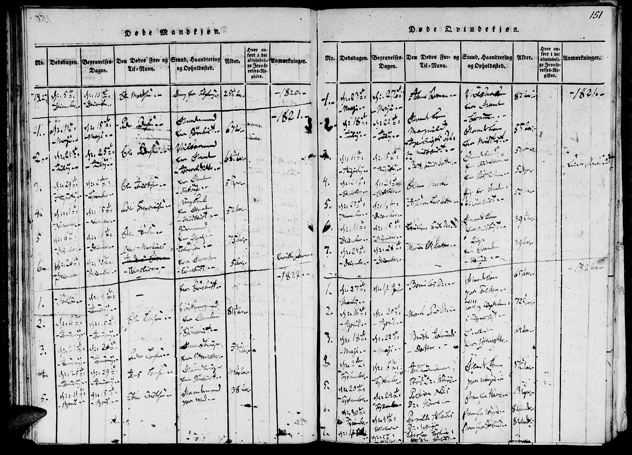 Ministerialprotokoller, klokkerbøker og fødselsregistre - Møre og Romsdal, AV/SAT-A-1454/520/L0273: Parish register (official) no. 520A03, 1817-1826, p. 151