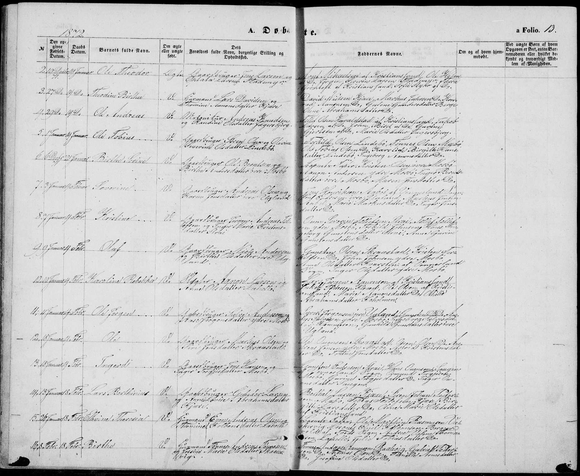 Oddernes sokneprestkontor, AV/SAK-1111-0033/F/Fb/Fba/L0007: Parish register (copy) no. B 7, 1869-1887, p. 13