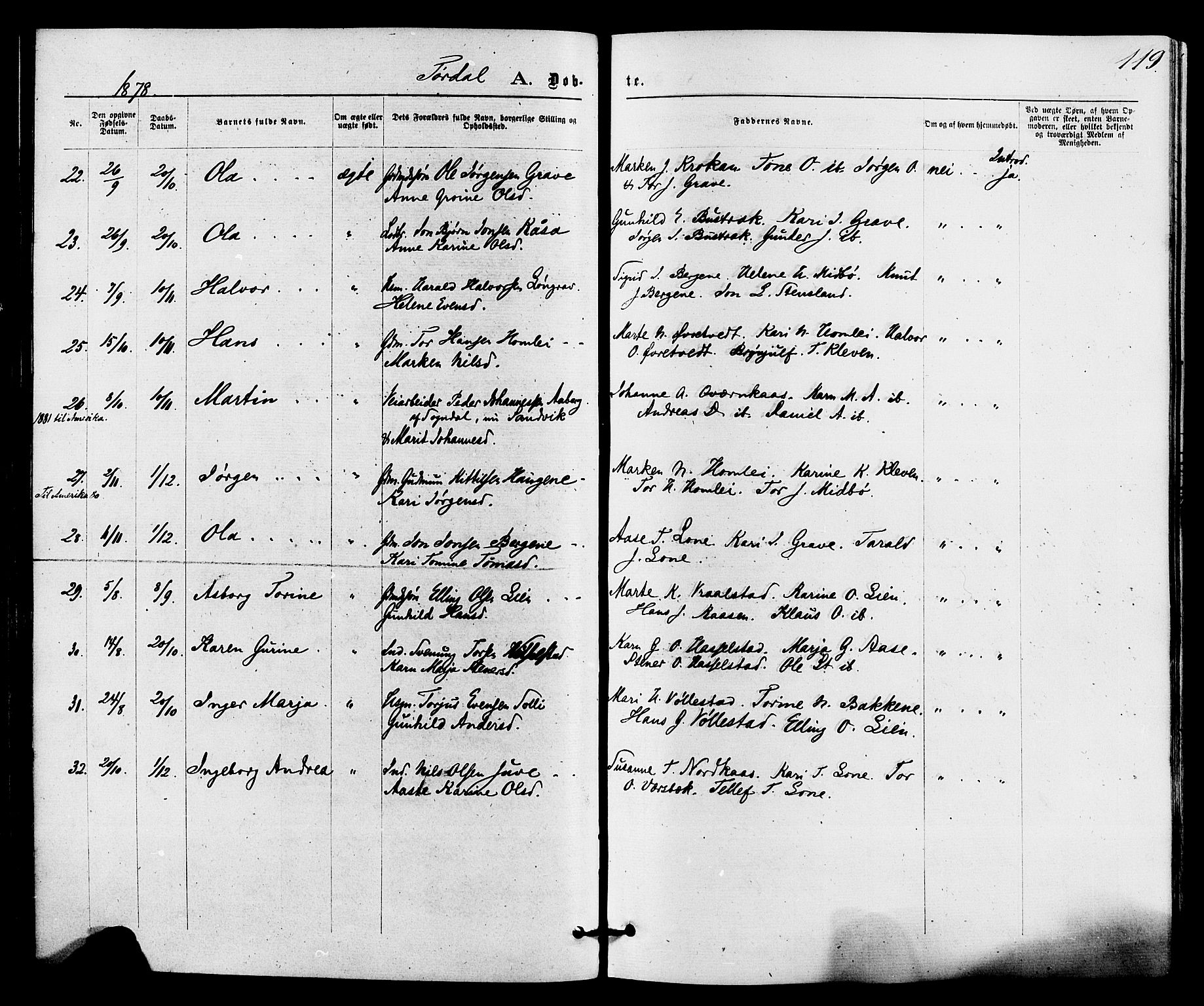 Drangedal kirkebøker, AV/SAKO-A-258/F/Fa/L0009: Parish register (official) no. 9 /2, 1872-1884, p. 119