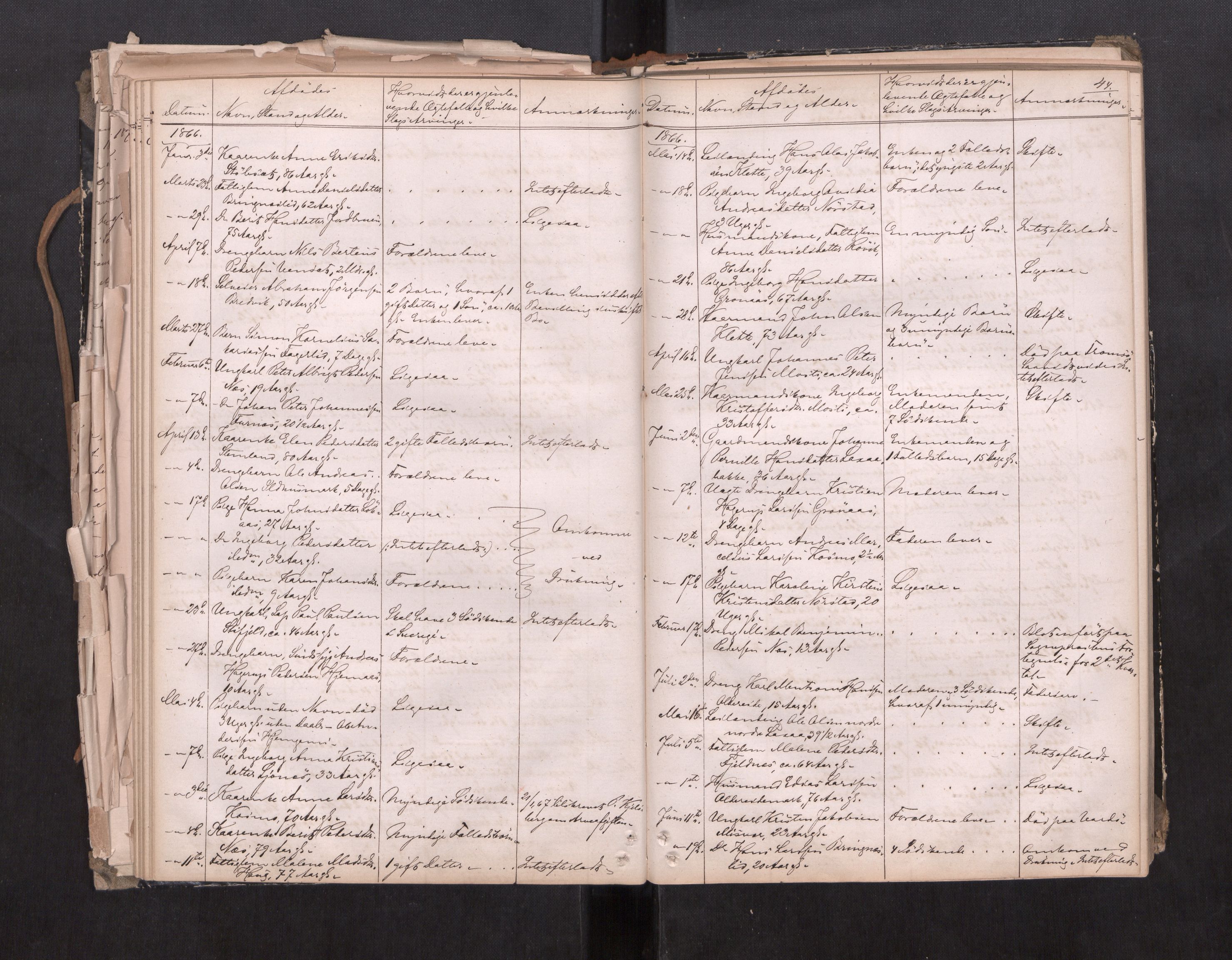 Salten sorenskriveri, AV/SAT-A-4578/1/3/3L/L0001: Dødsfallprotokoll, 1863-1876, p. 44