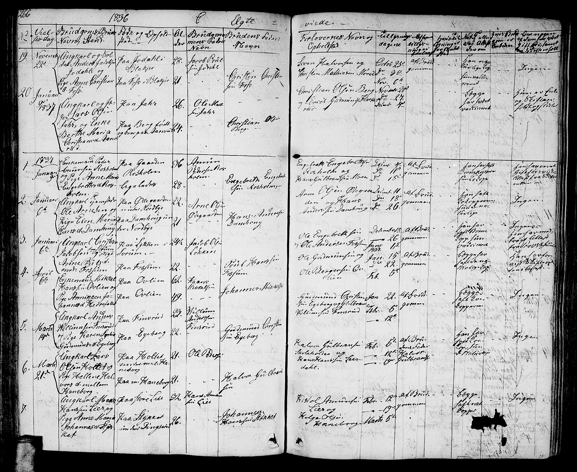 Aurskog prestekontor Kirkebøker, AV/SAO-A-10304a/G/Ga/L0002: Parish register (copy) no. I 2, 1829-1857, p. 266