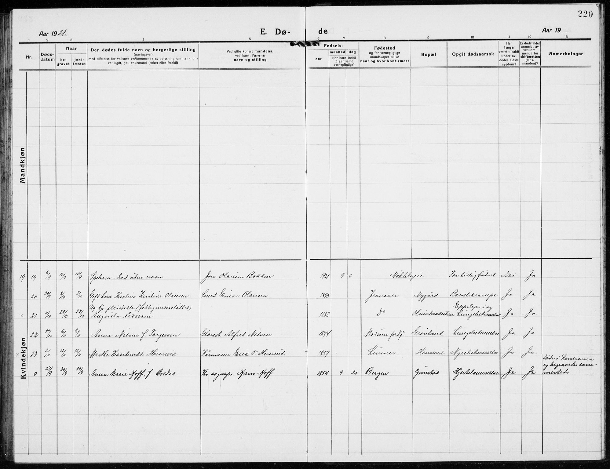 Jevnaker prestekontor, AV/SAH-PREST-116/H/Ha/Hab/L0005: Parish register (copy) no. 5, 1919-1934, p. 220