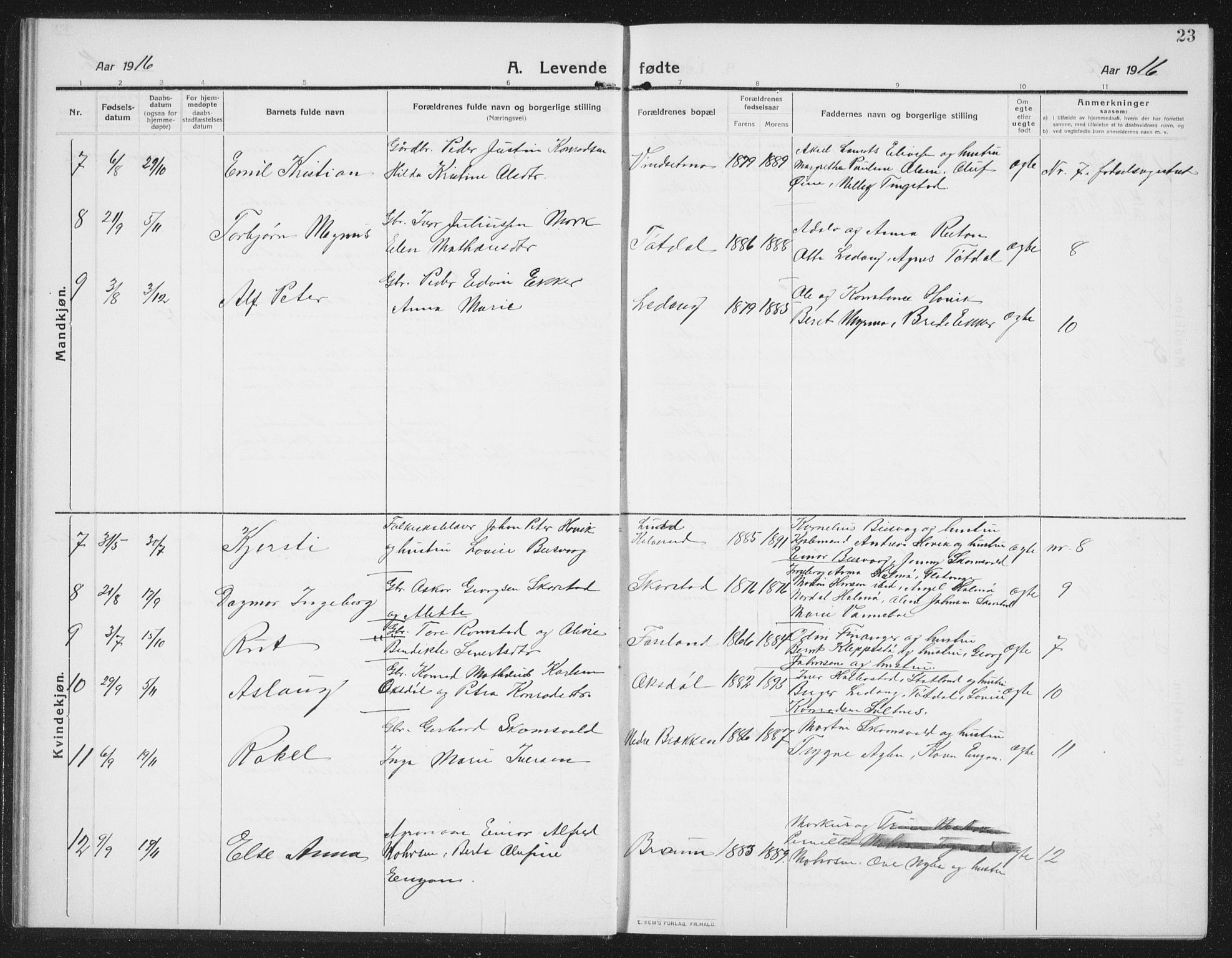 Ministerialprotokoller, klokkerbøker og fødselsregistre - Nord-Trøndelag, SAT/A-1458/774/L0630: Parish register (copy) no. 774C01, 1910-1934, p. 23
