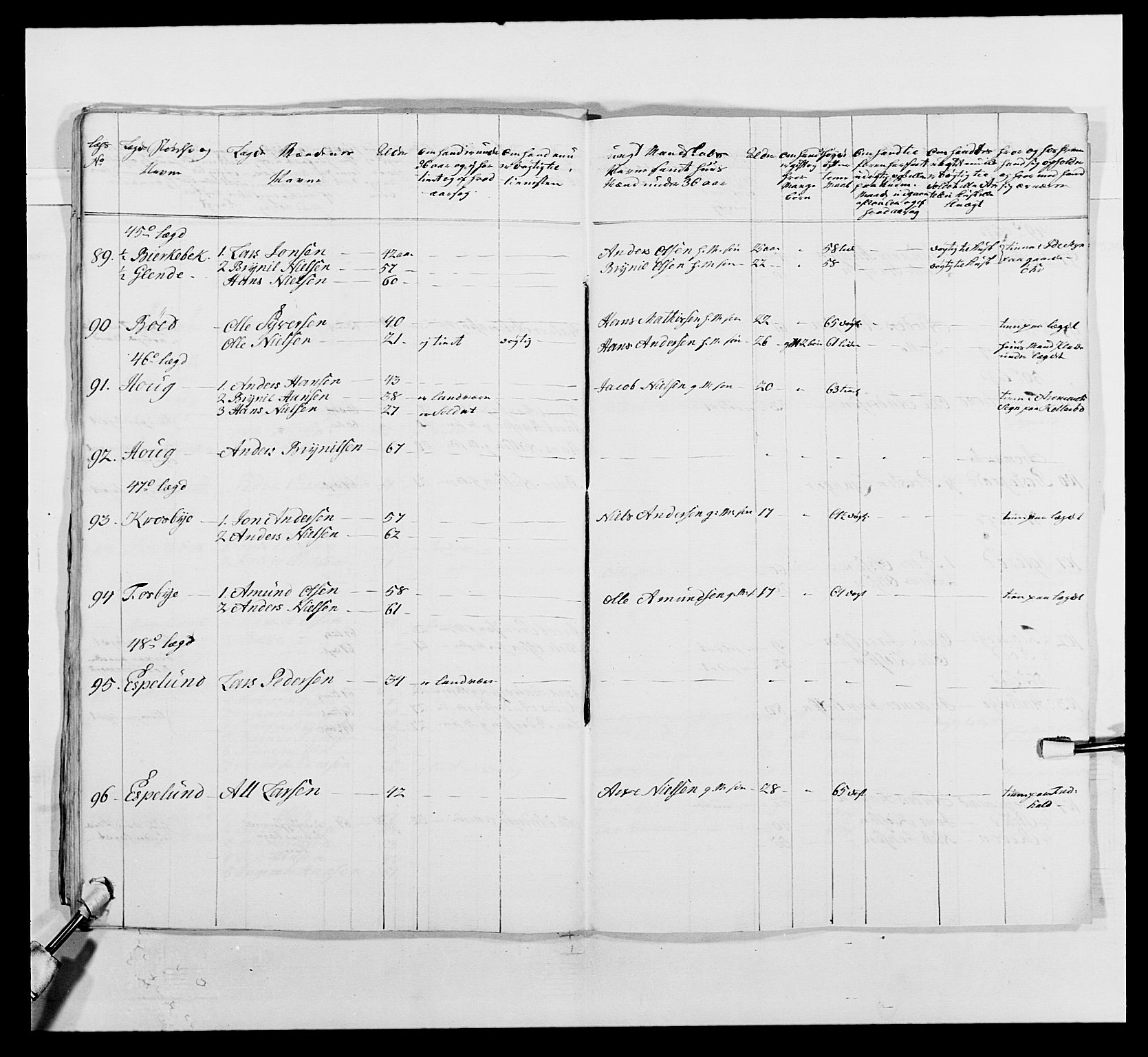 Kommanderende general (KG I) med Det norske krigsdirektorium, AV/RA-EA-5419/E/Ea/L0496: 1. Smålenske regiment, 1765-1767, p. 625