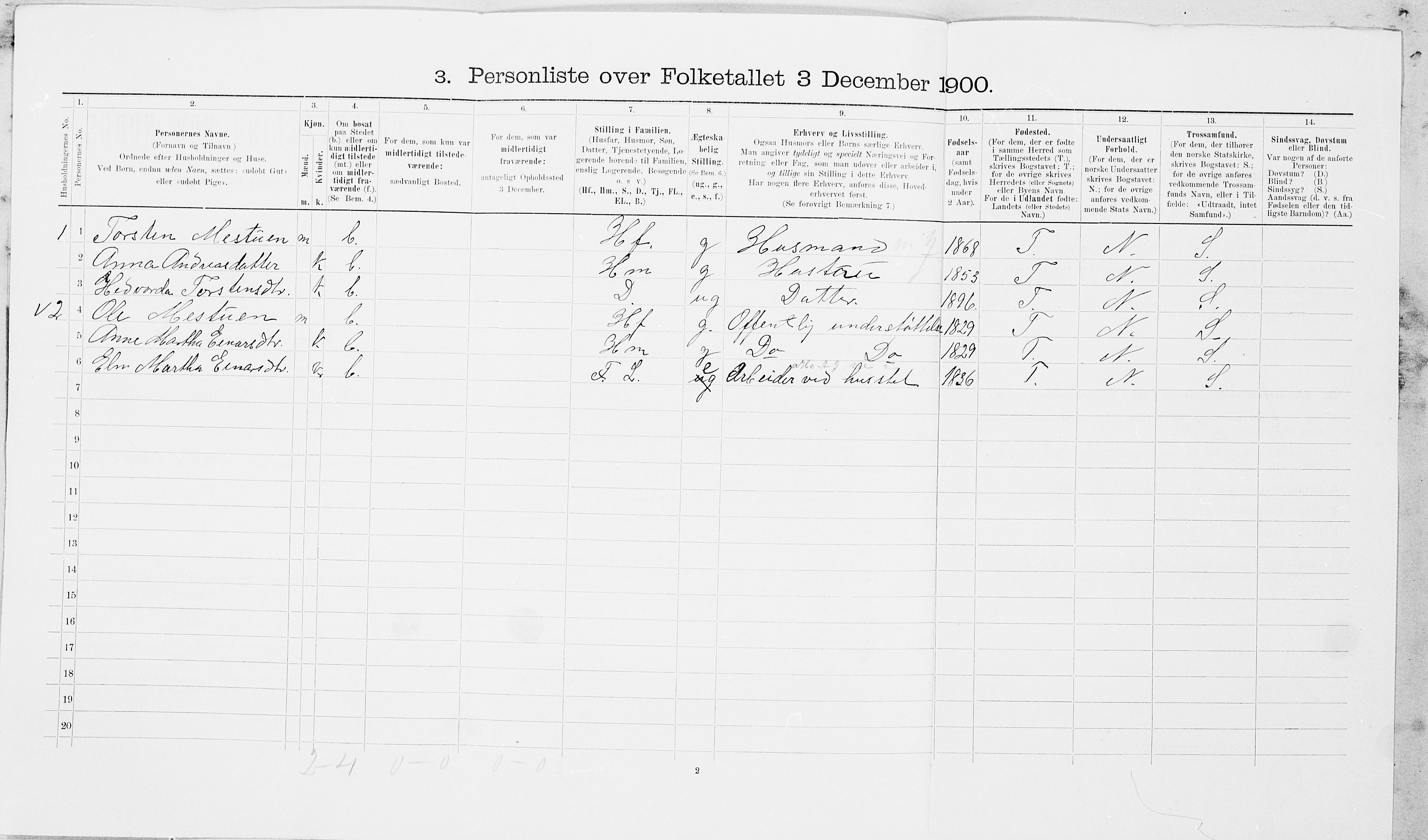 SAT, 1900 census for Frosta, 1900, p. 984