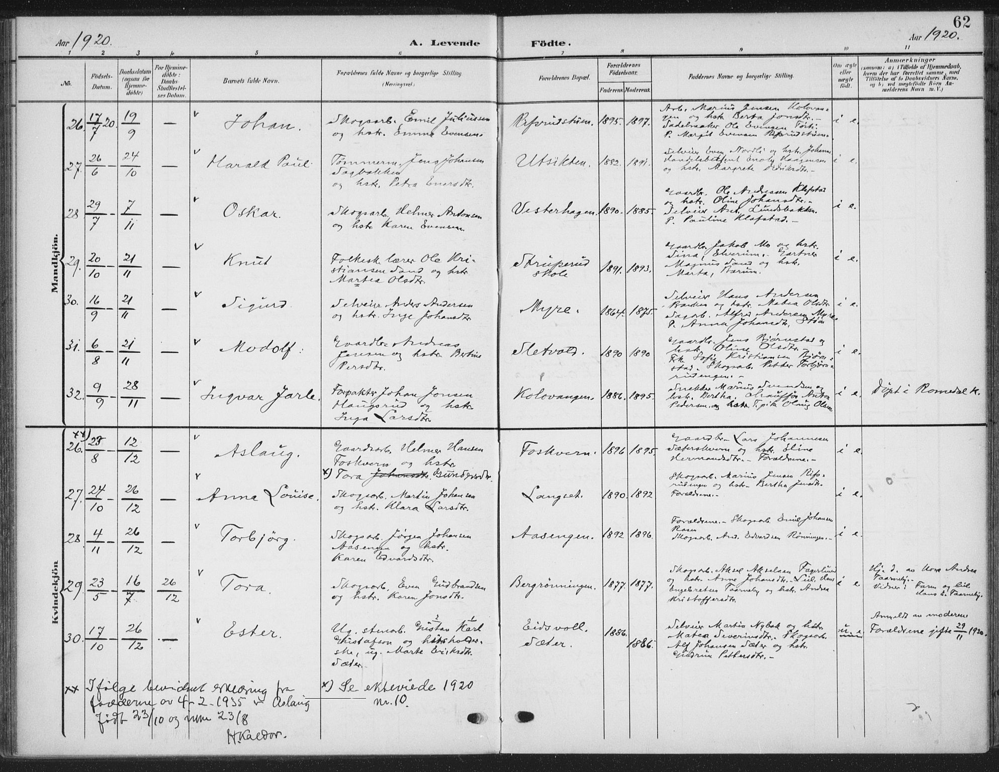 Romedal prestekontor, SAH/PREST-004/K/L0009: Parish register (official) no. 9, 1906-1929, p. 62