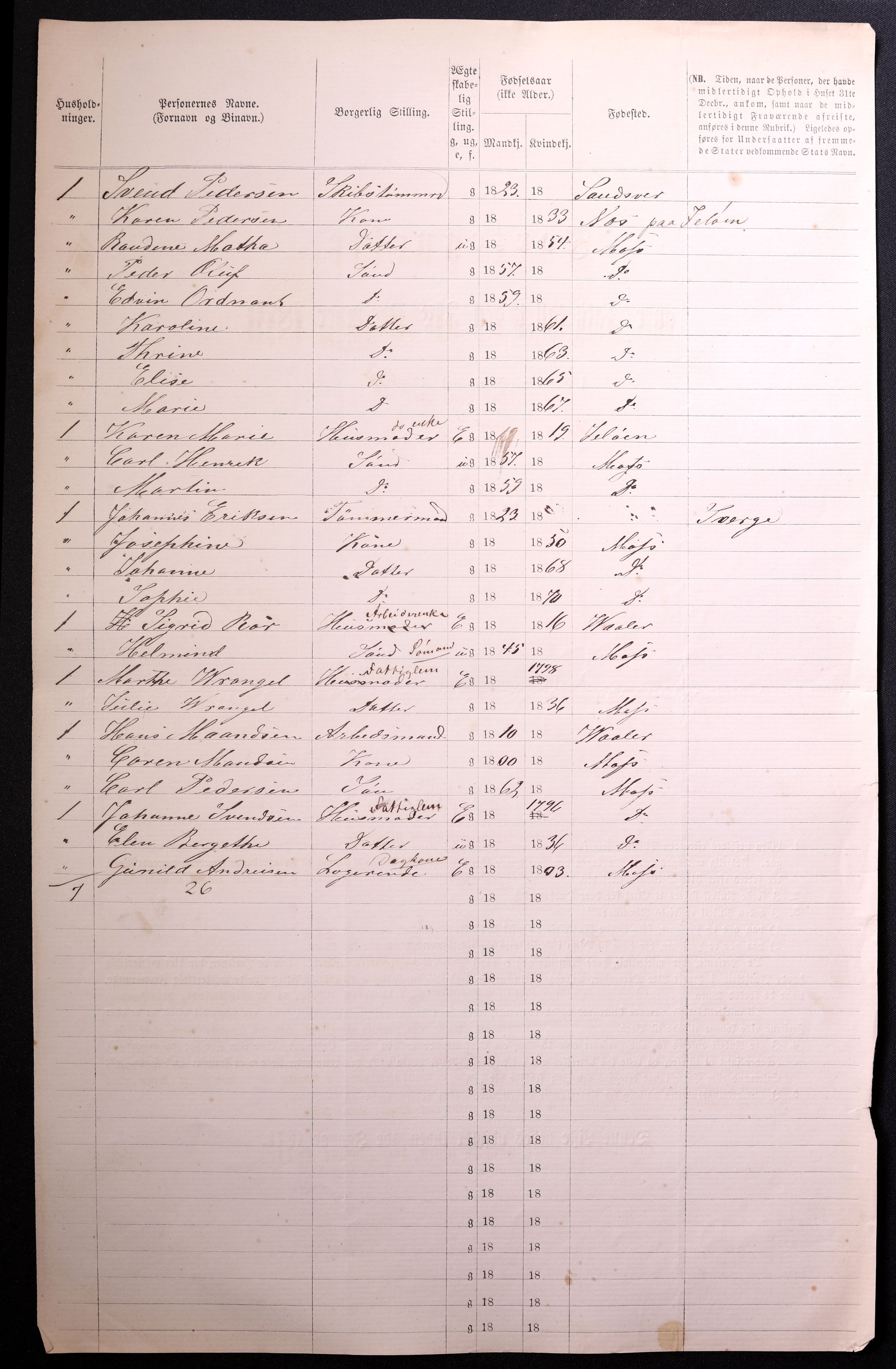 RA, 1870 census for 0104 Moss, 1870, p. 692