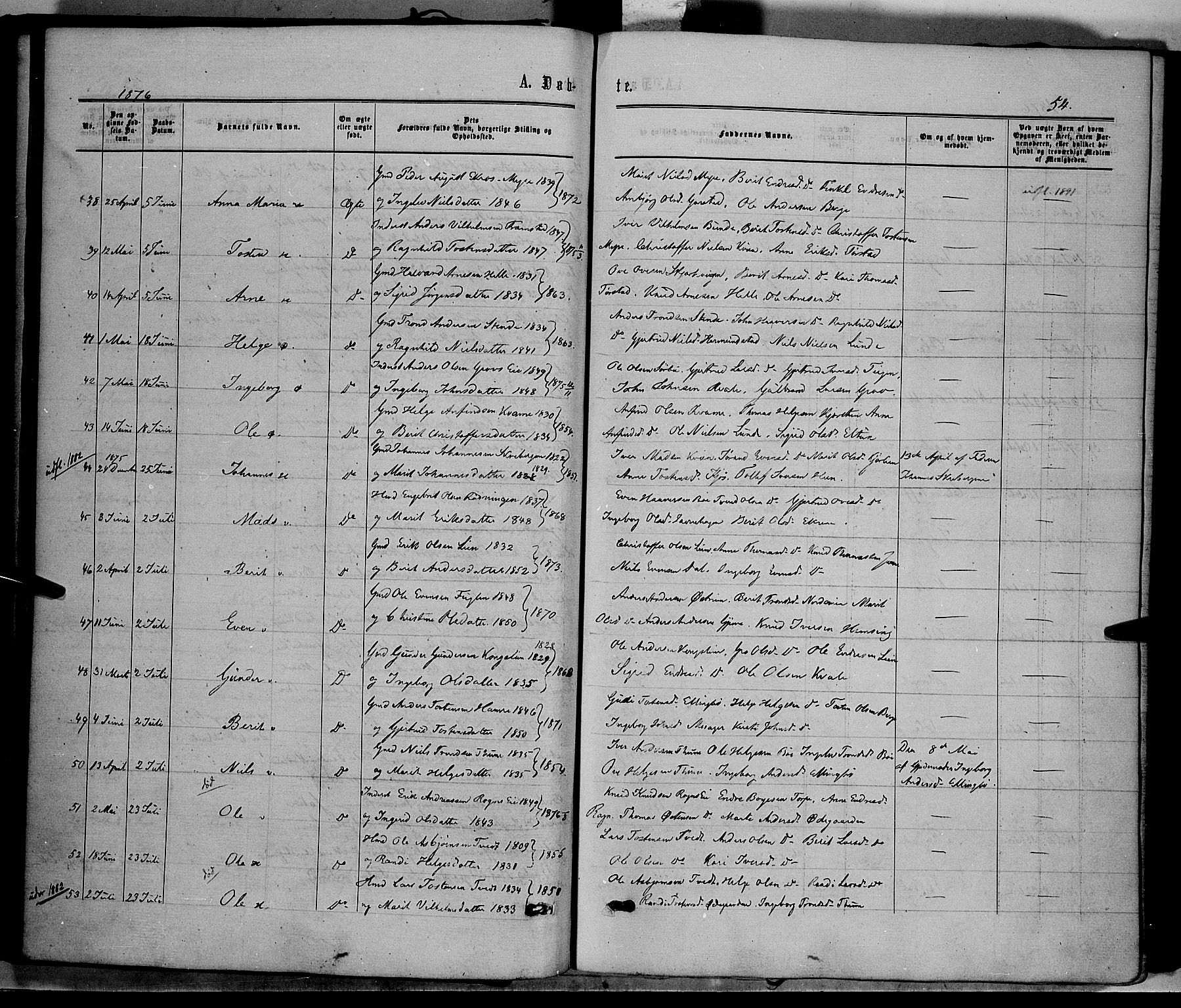 Vang prestekontor, Valdres, SAH/PREST-140/H/Ha/L0007: Parish register (official) no. 7, 1865-1881, p. 54