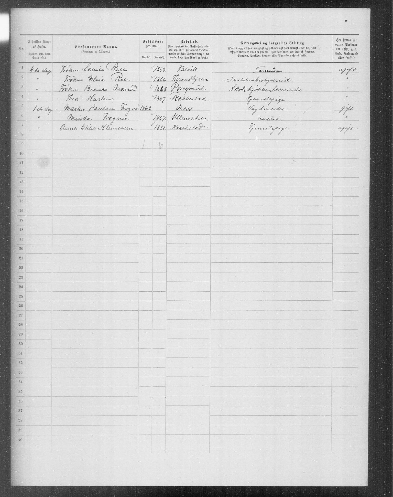 OBA, Municipal Census 1899 for Kristiania, 1899, p. 7751