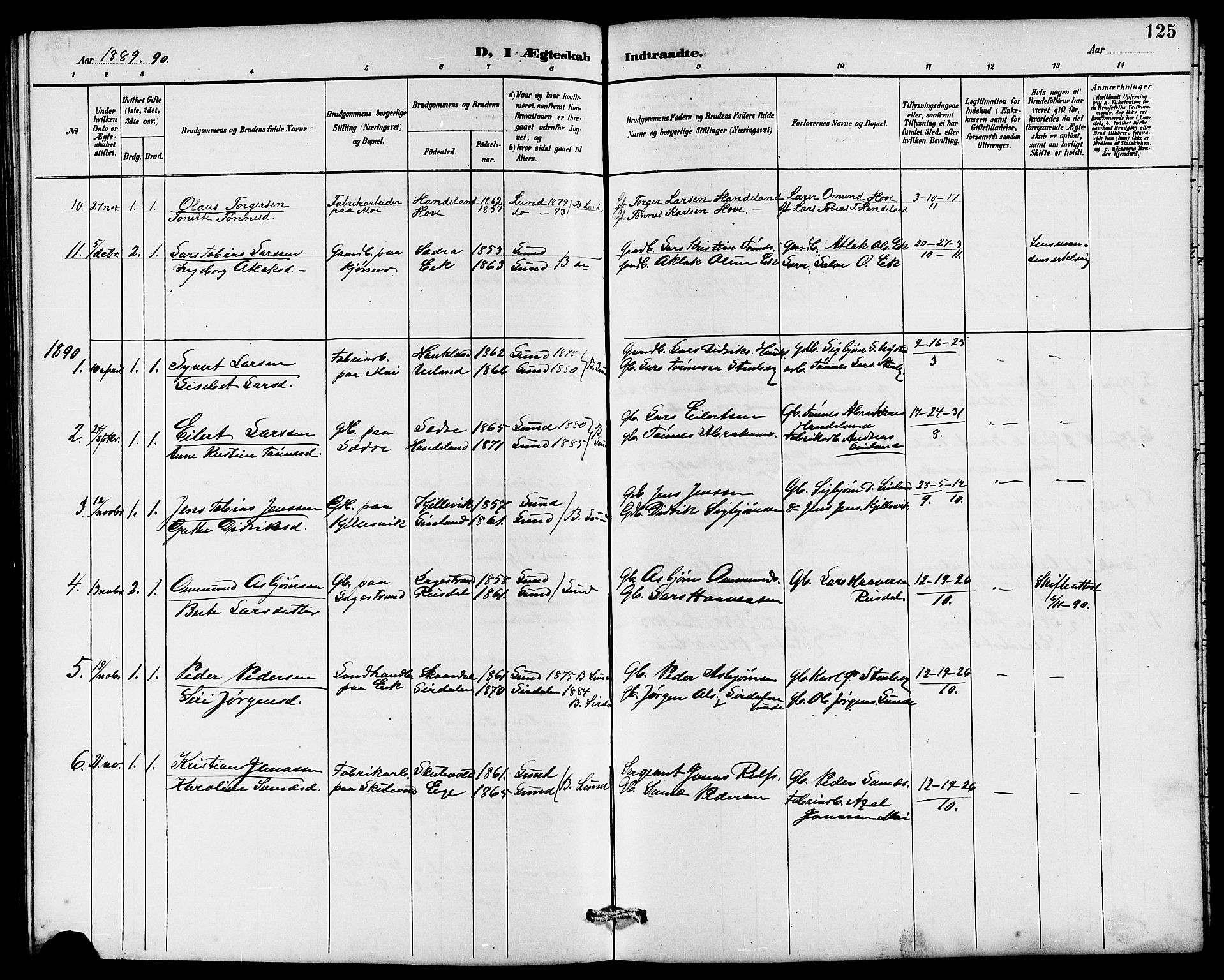 Lund sokneprestkontor, AV/SAST-A-101809/S07/L0006: Parish register (copy) no. B 6, 1885-1901, p. 125