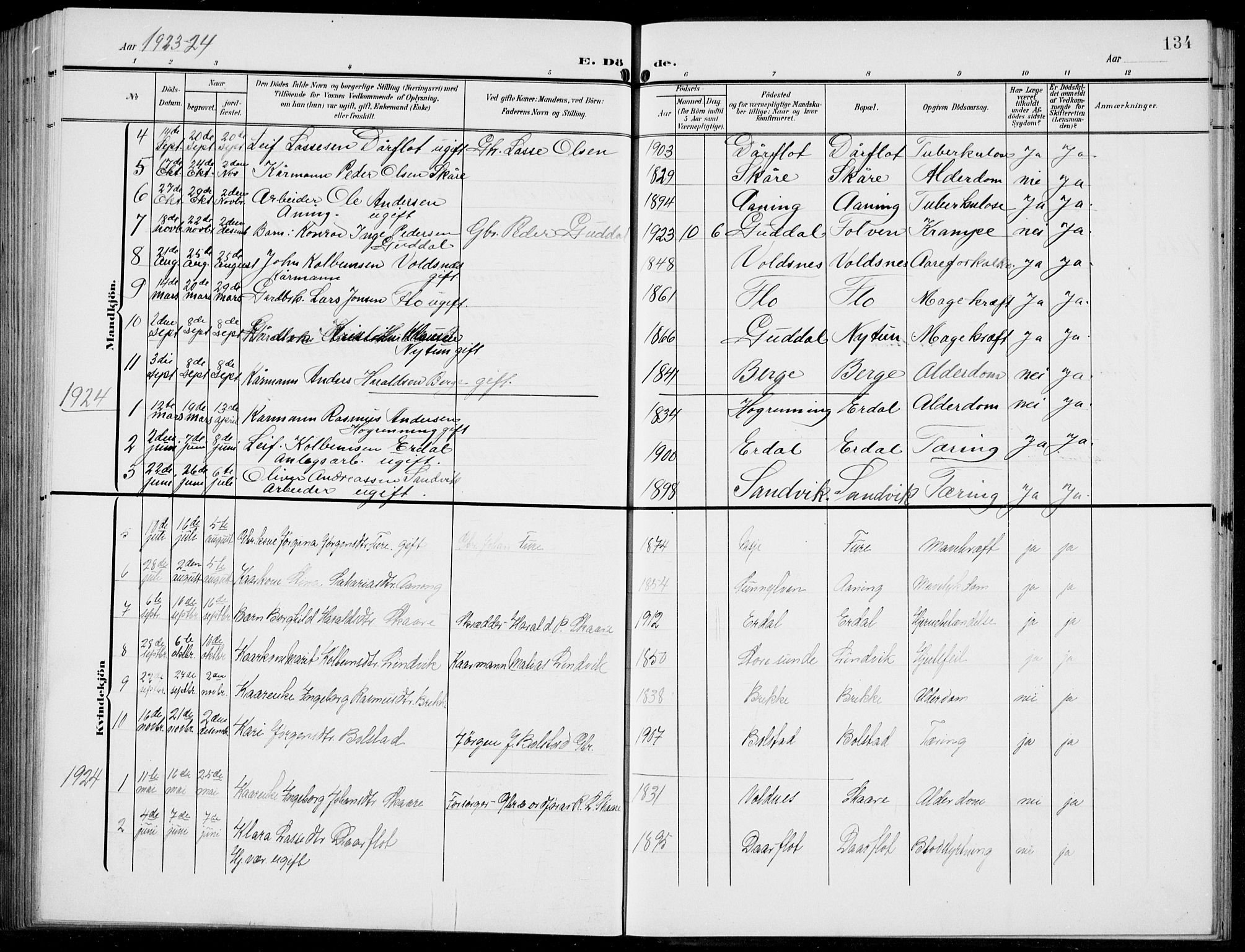 Stryn Sokneprestembete, AV/SAB-A-82501: Parish register (copy) no. C 4, 1905-1936, p. 134