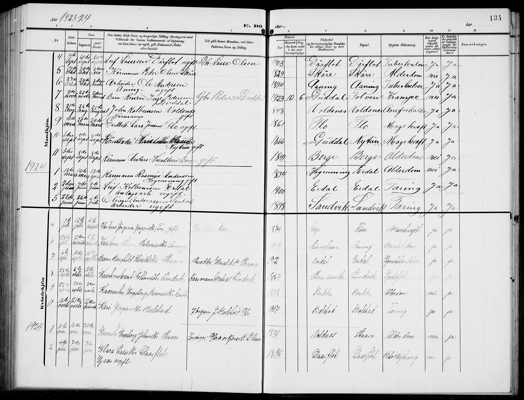 Stryn Sokneprestembete, AV/SAB-A-82501: Parish register (copy) no. C 4, 1905-1936, p. 134