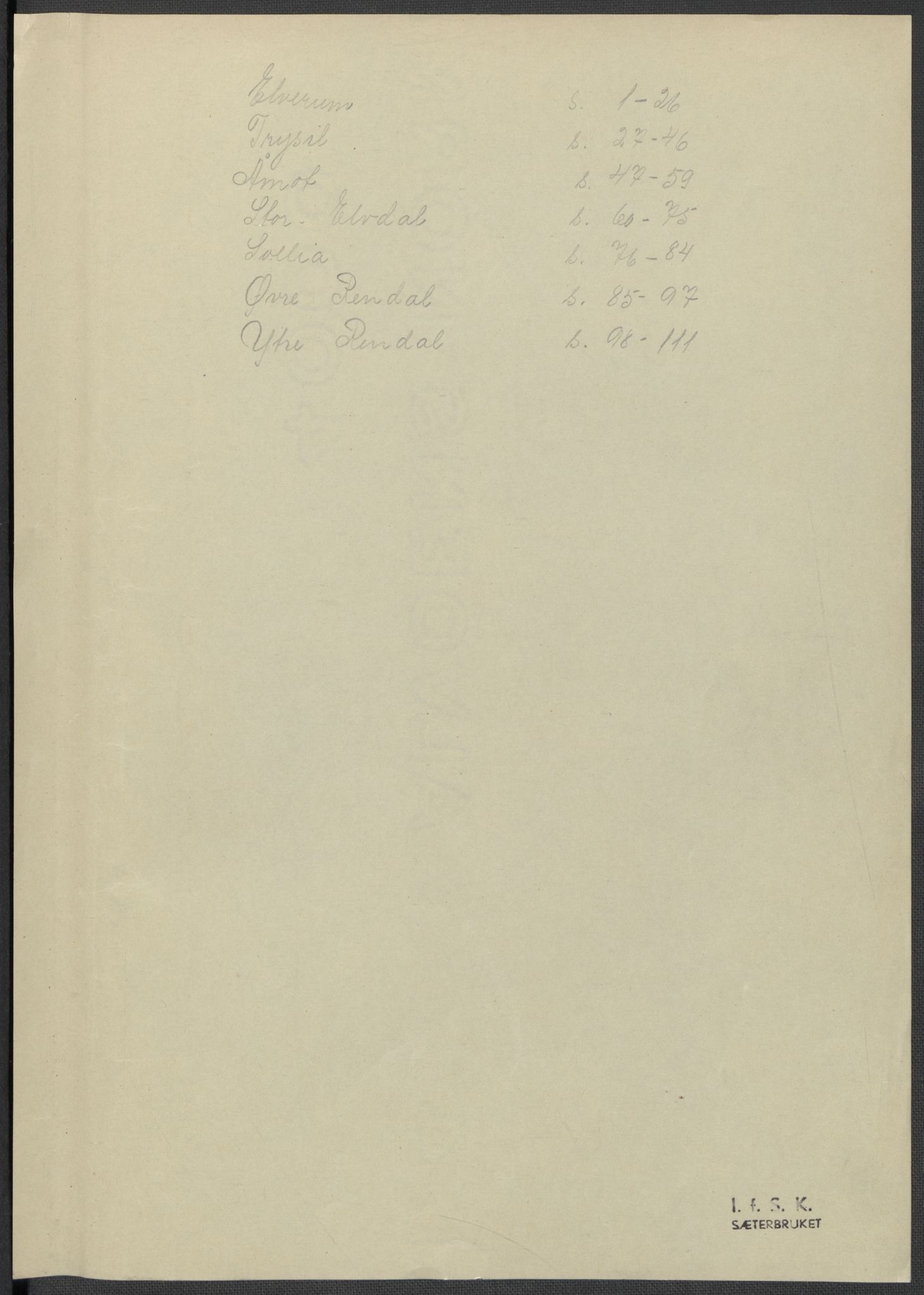 Instituttet for sammenlignende kulturforskning, AV/RA-PA-0424/F/Fc/L0003/0002: Eske B3: / Hedmark (perm V), 1934-1937