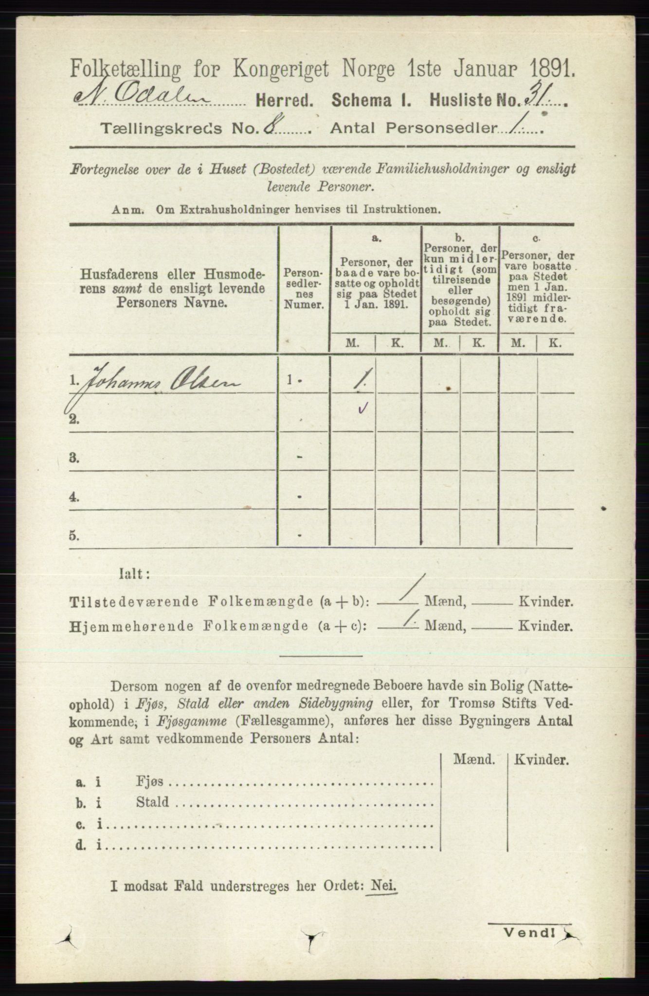 RA, 1891 census for 0418 Nord-Odal, 1891, p. 3216