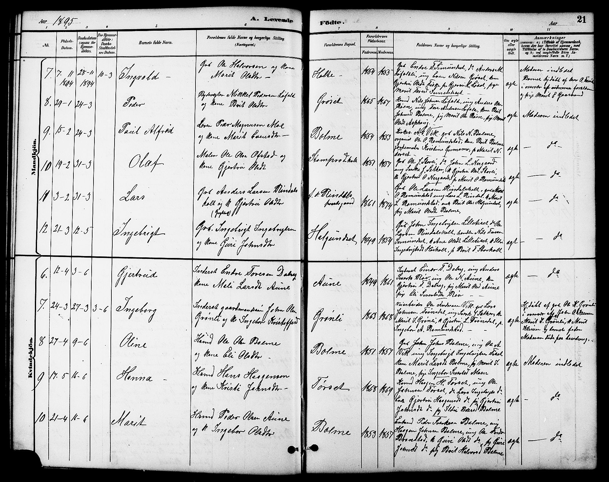 Ministerialprotokoller, klokkerbøker og fødselsregistre - Møre og Romsdal, SAT/A-1454/598/L1078: Parish register (copy) no. 598C03, 1892-1909, p. 21