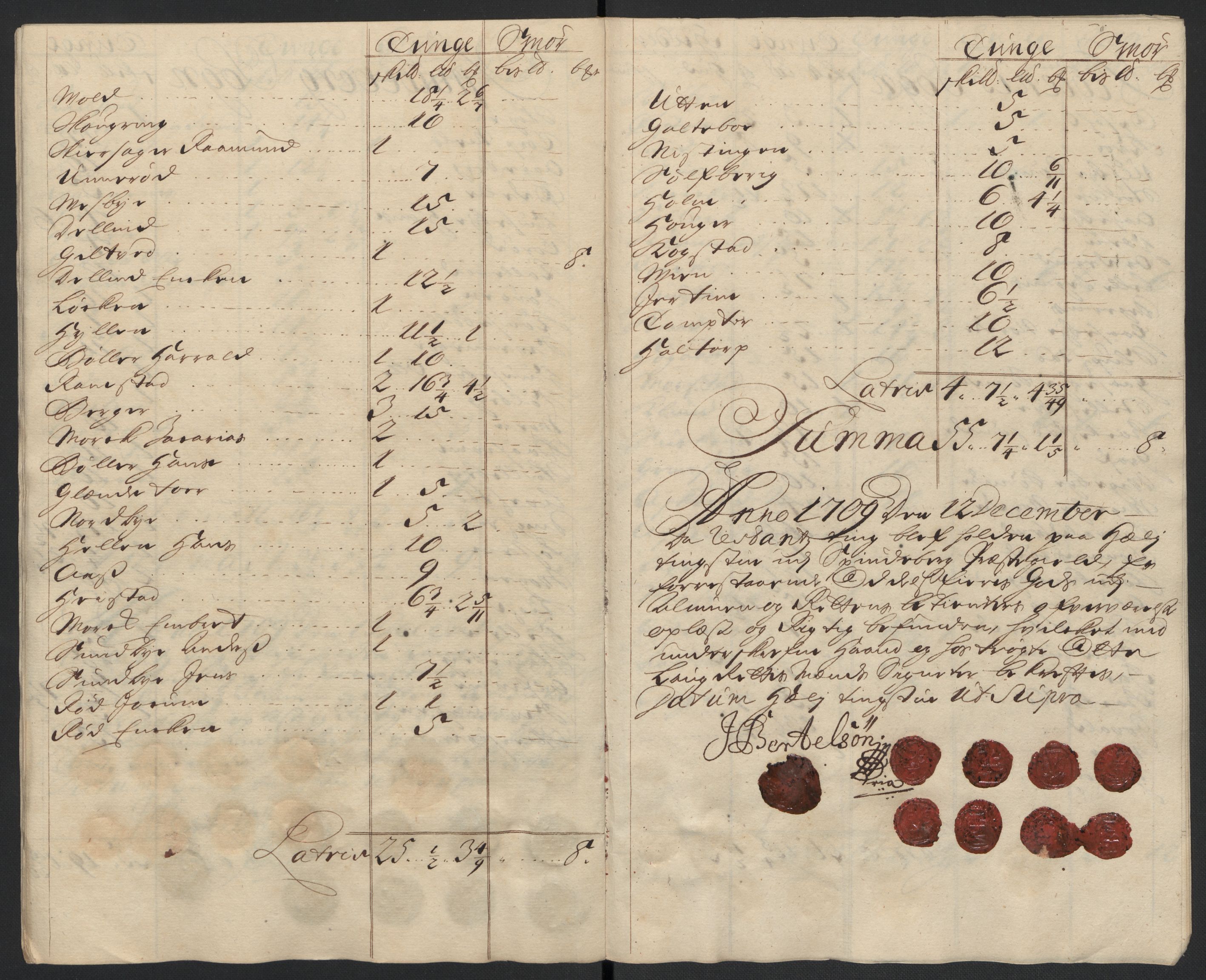 Rentekammeret inntil 1814, Reviderte regnskaper, Fogderegnskap, RA/EA-4092/R07/L0301: Fogderegnskap Rakkestad, Heggen og Frøland, 1709, p. 288