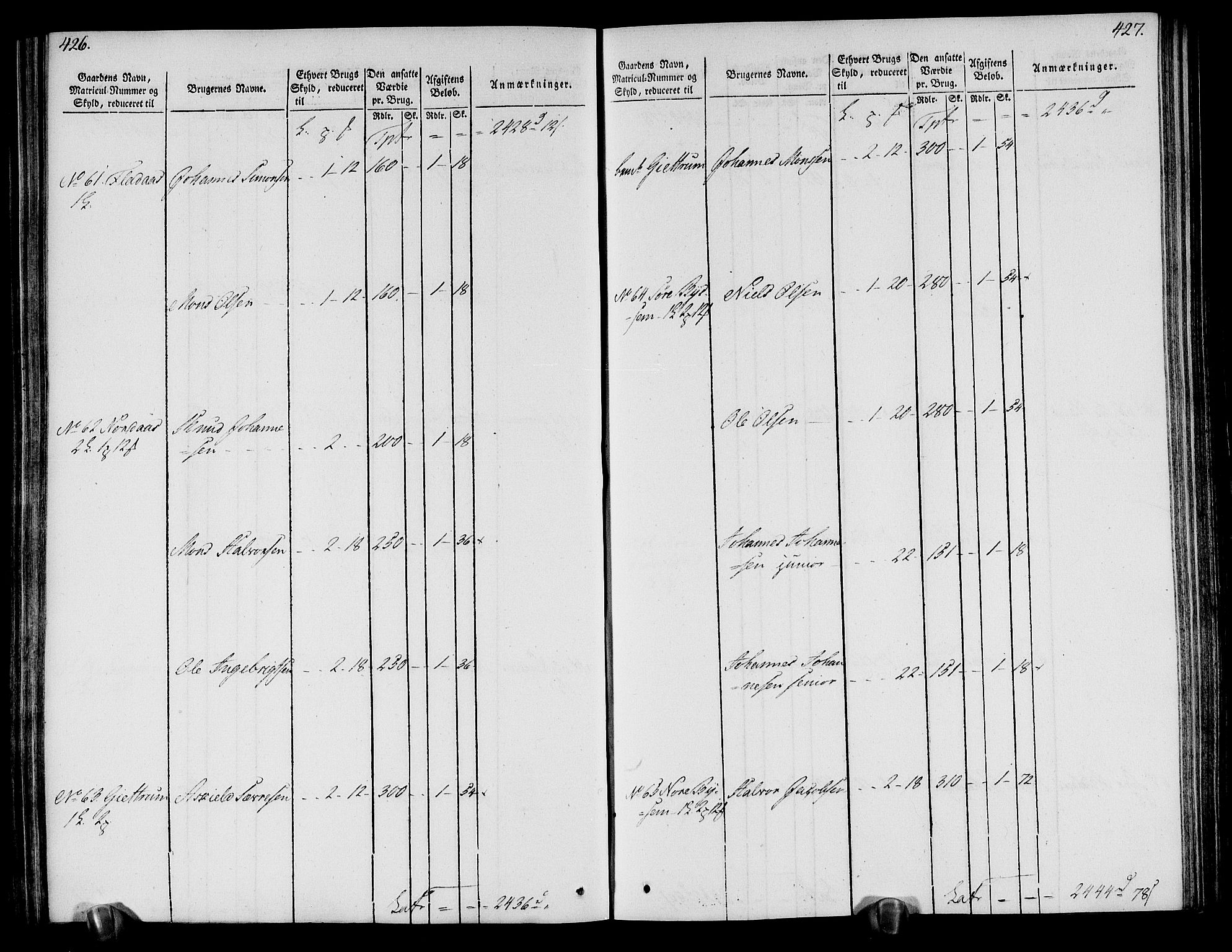 Rentekammeret inntil 1814, Realistisk ordnet avdeling, AV/RA-EA-4070/N/Ne/Nea/L0113: Nordhordland og Voss fogderi. Oppebørselsregister, 1803-1804, p. 221