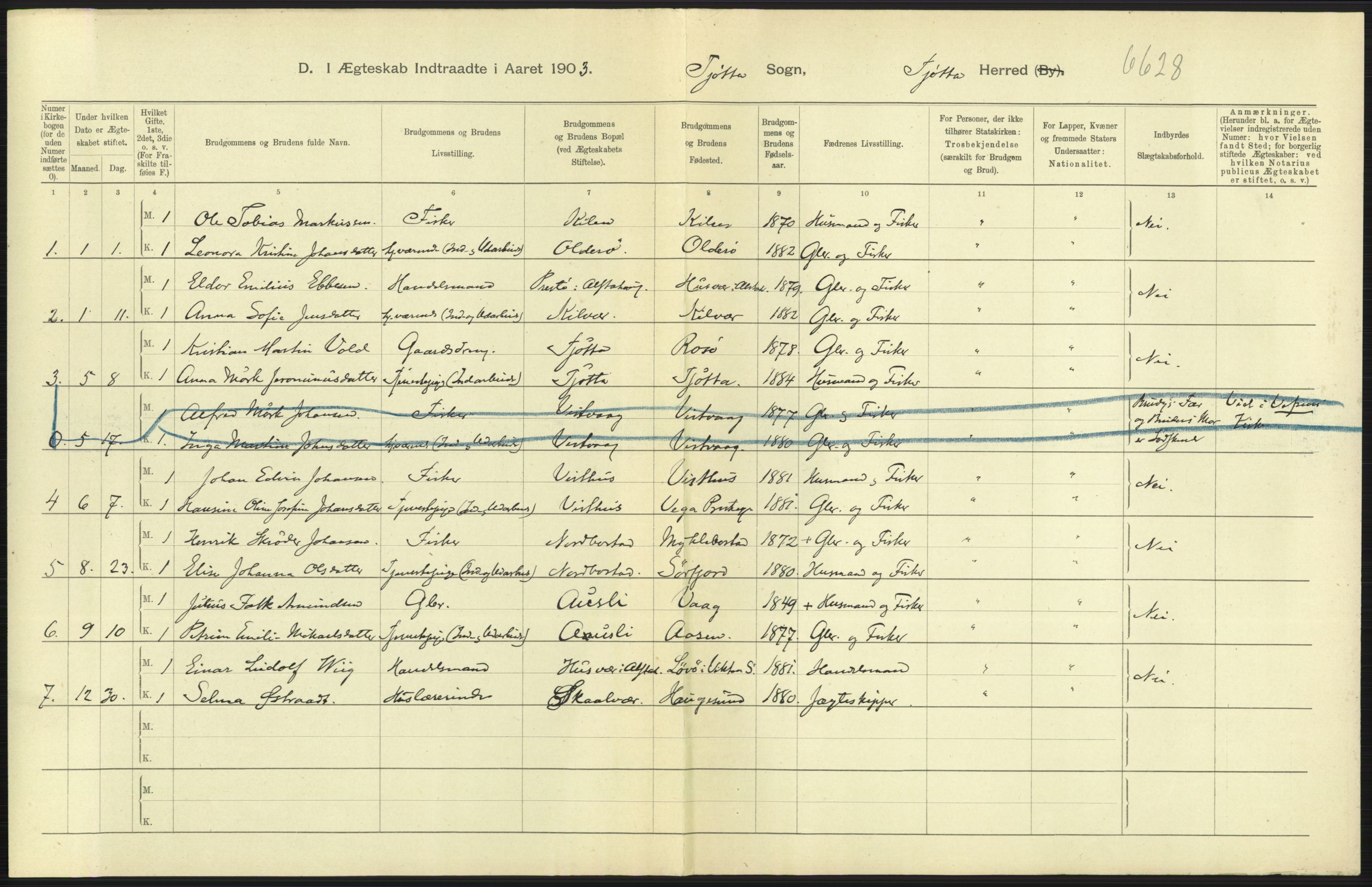 Statistisk sentralbyrå, Sosiodemografiske emner, Befolkning, AV/RA-S-2228/D/Df/Dfa/Dfaa/L0019: Nordlands amt: Fødte, gifte, døde., 1903, p. 53