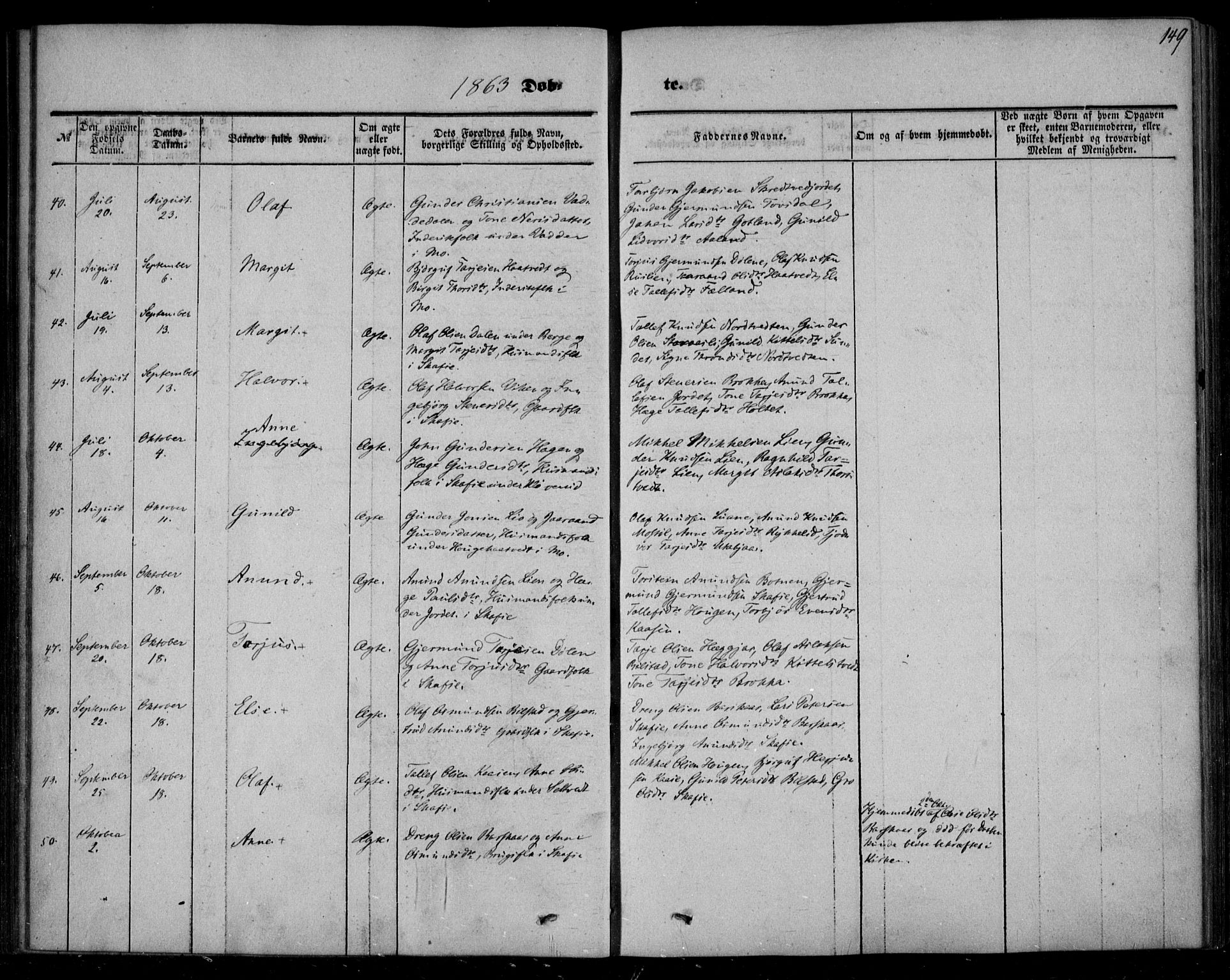 Mo kirkebøker, AV/SAKO-A-286/F/Fa/L0005: Parish register (official) no. I 5, 1844-1864, p. 149