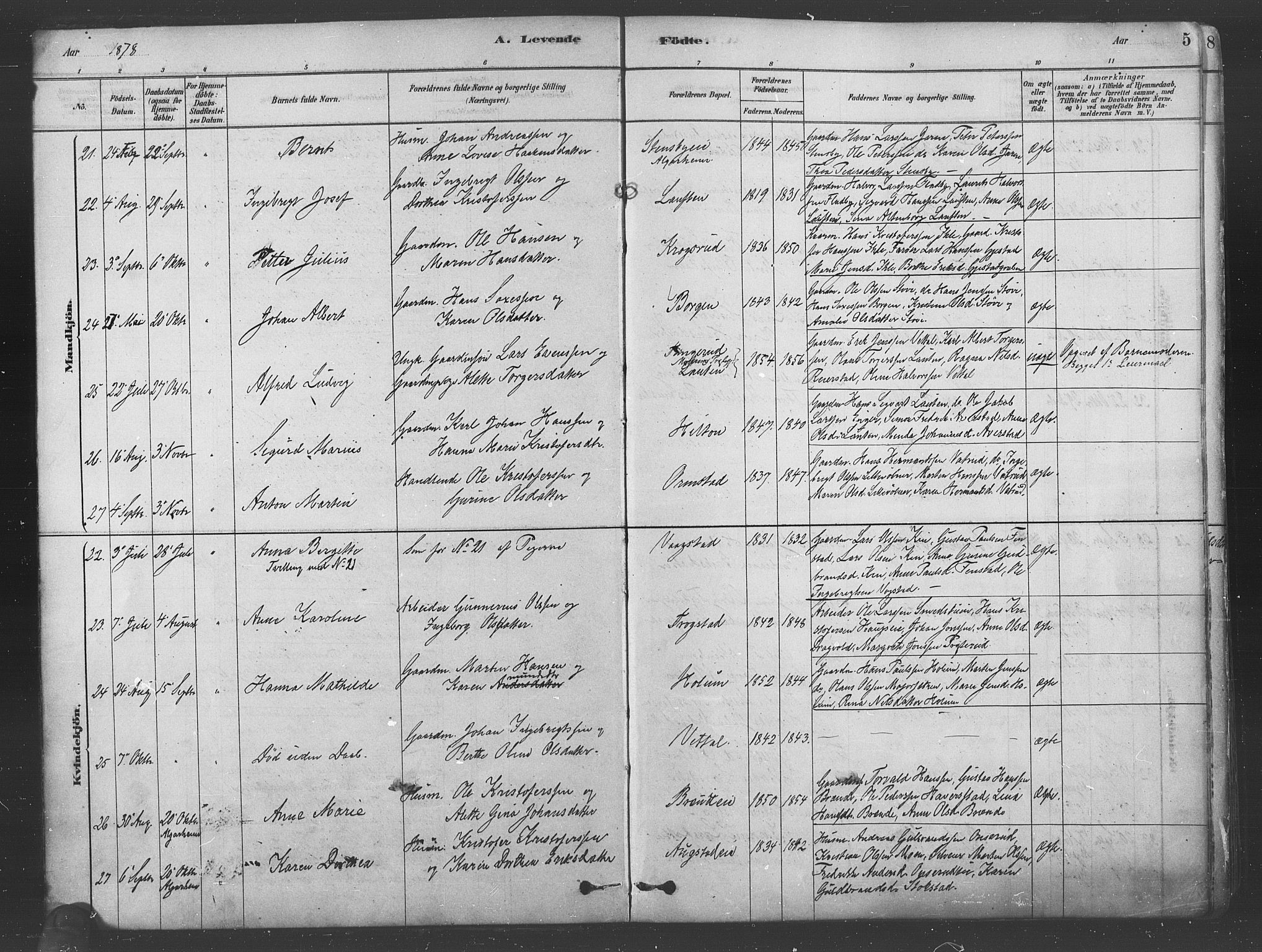 Ullensaker prestekontor Kirkebøker, AV/SAO-A-10236a/F/Fa/L0019: Parish register (official) no. I 19, 1878-1891, p. 5