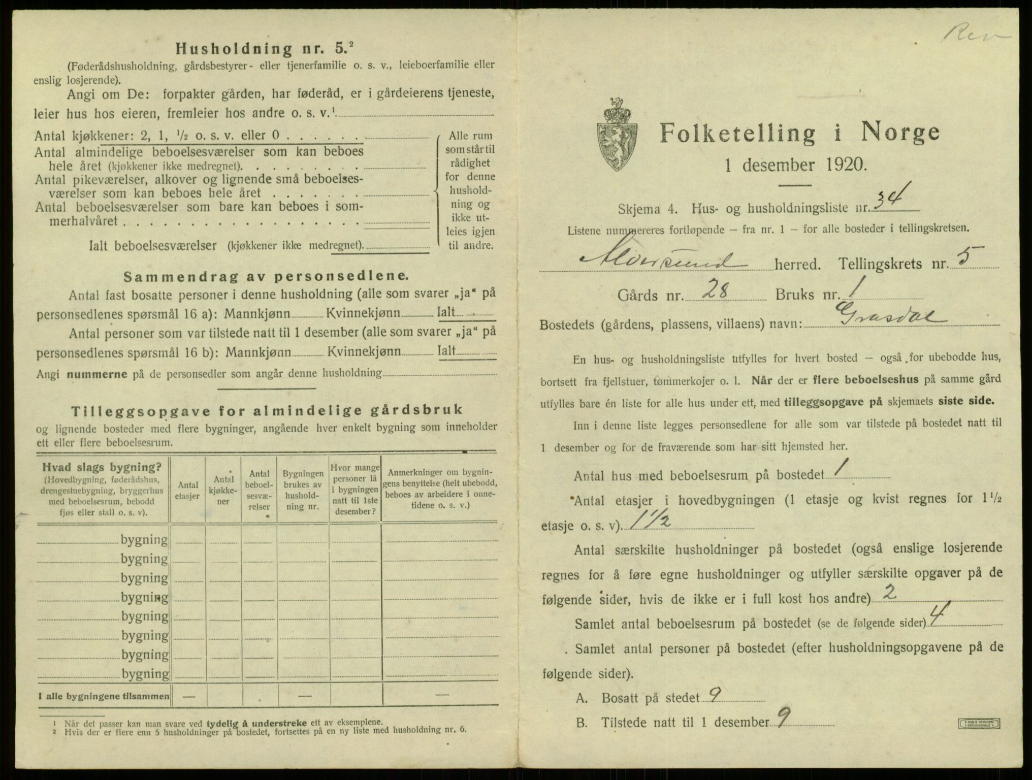 SAB, 1920 census for Alversund, 1920, p. 510