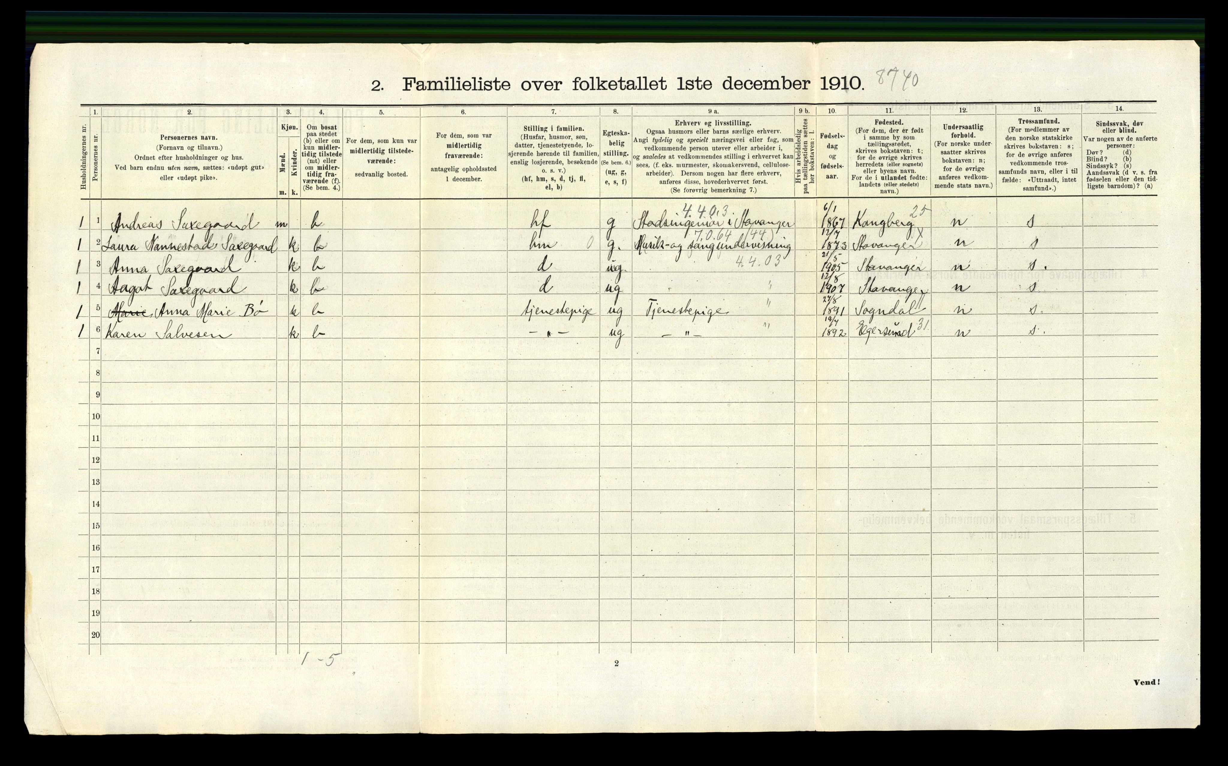 RA, 1910 census for Stavanger, 1910, p. 2839