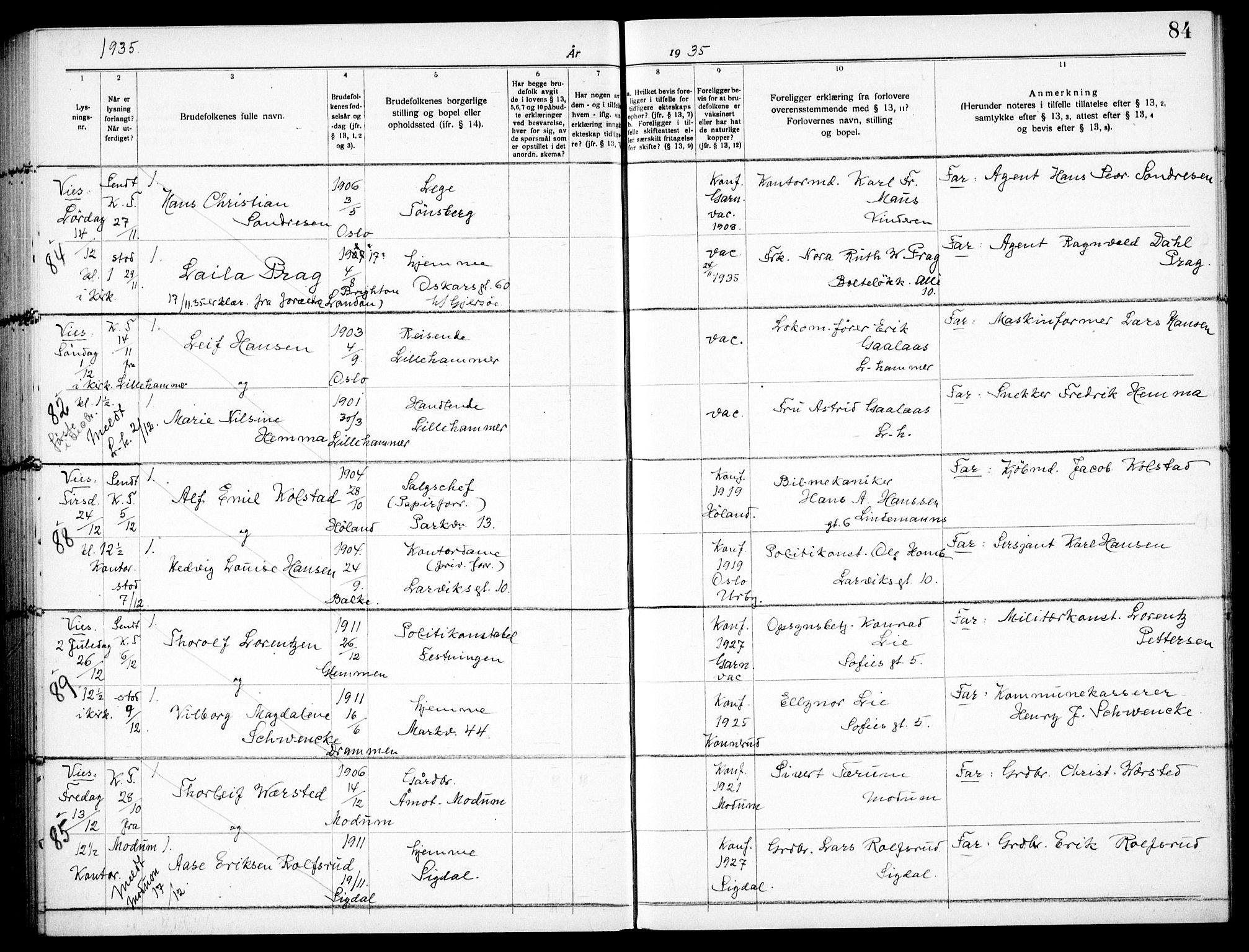 Garnisonsmenigheten Kirkebøker, AV/SAO-A-10846/H/Ha/L0011: Banns register no. I 11, 1932-1936, p. 84