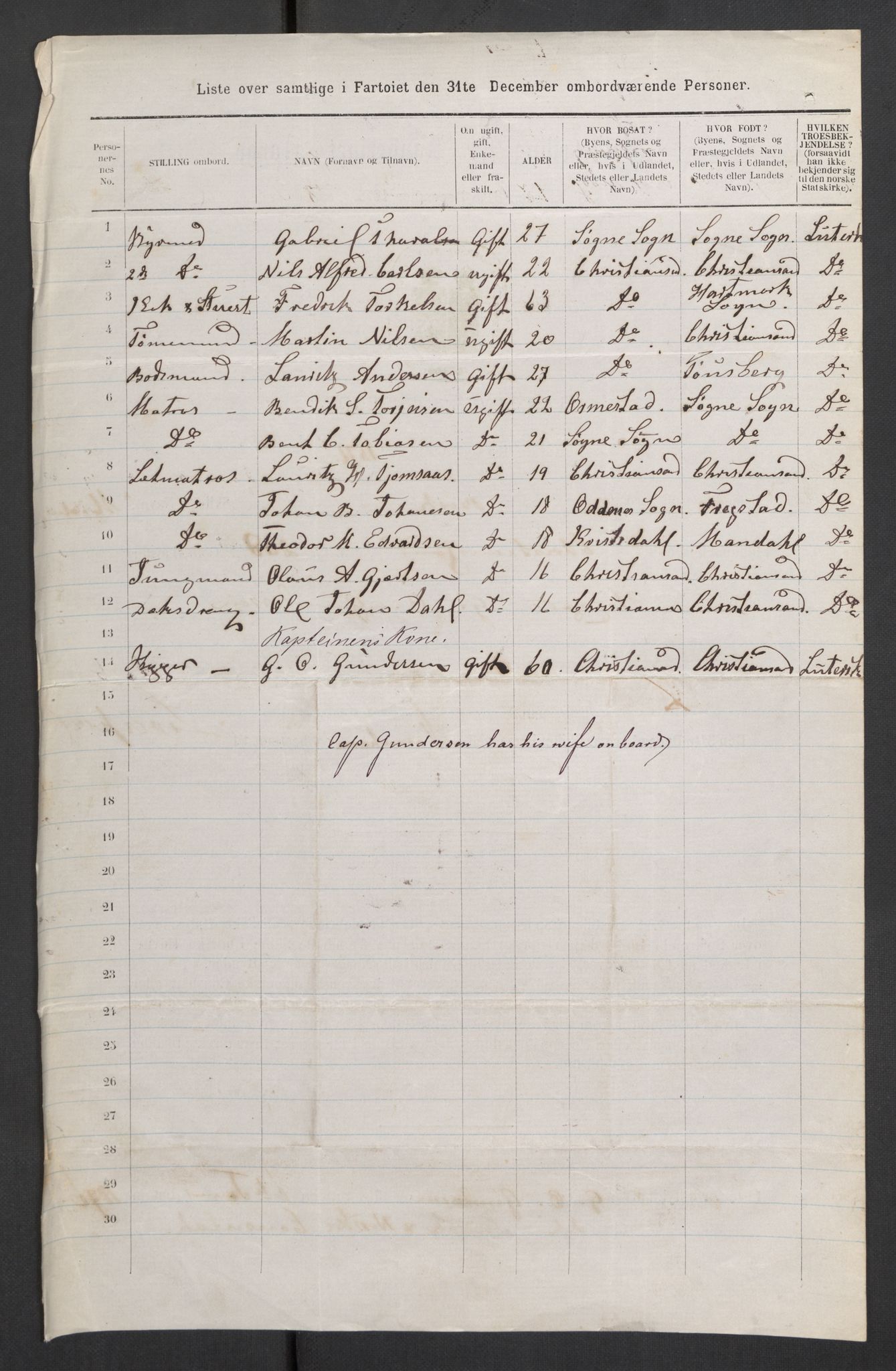 RA, 1875 census, lists of crew on ships: Ships in ports abroad, 1875, p. 329