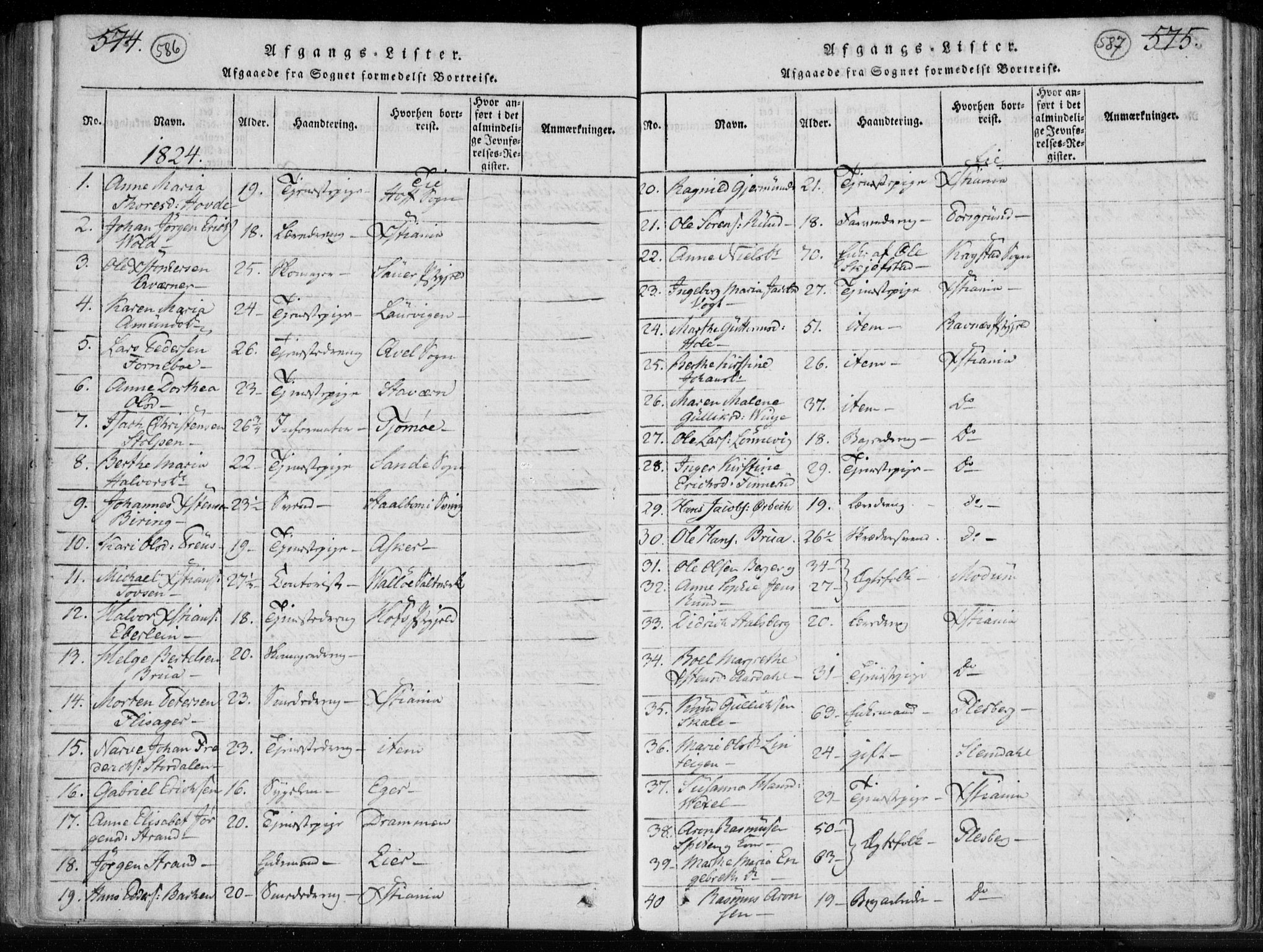 Kongsberg kirkebøker, SAKO/A-22/F/Fa/L0008: Parish register (official) no. I 8, 1816-1839, p. 586-587