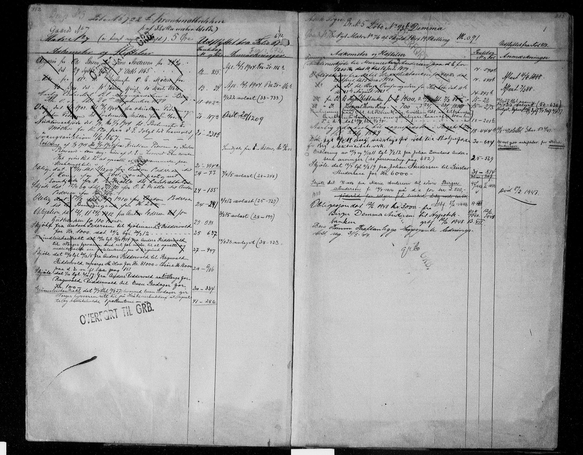 Idd og Marker sorenskriveri, SAO/A-10283/G/Ga/Gac/L0004b: Mortgage register no. II 4b, 1848-1953, p. 882-883