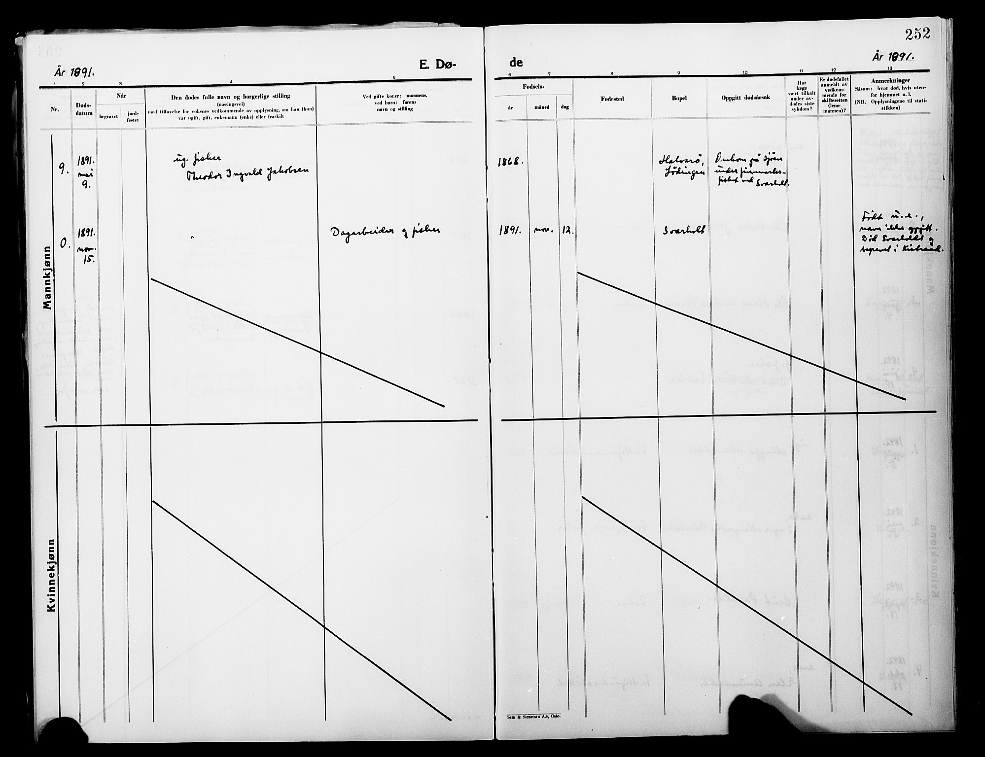 Lebesby sokneprestkontor, AV/SATØ-S-1353/H/Ha/L0004kirke: Parish register (official) no. 4, 1870-1902, p. 252